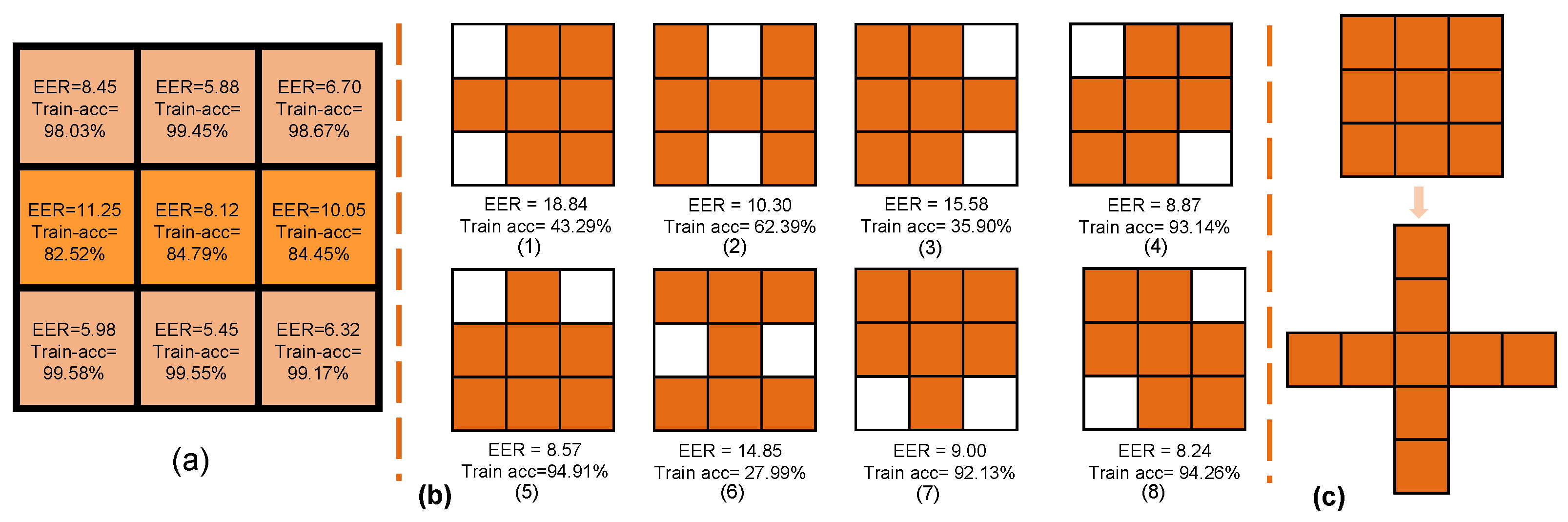 Applsci 13 01340 g004 Applsci 13 01340 g004