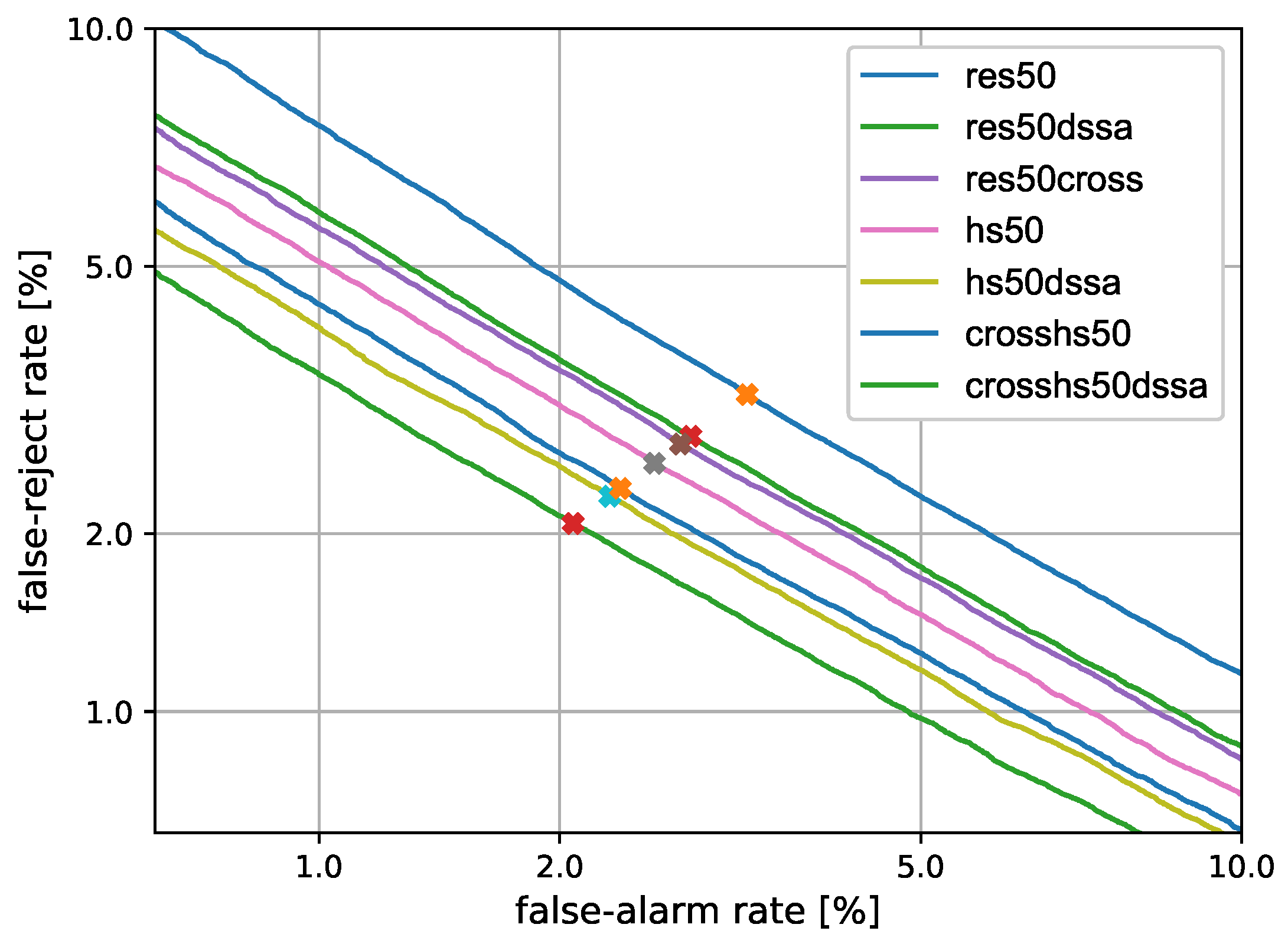 Applsci 13 01340 g005 Applsci 13 01340 g005