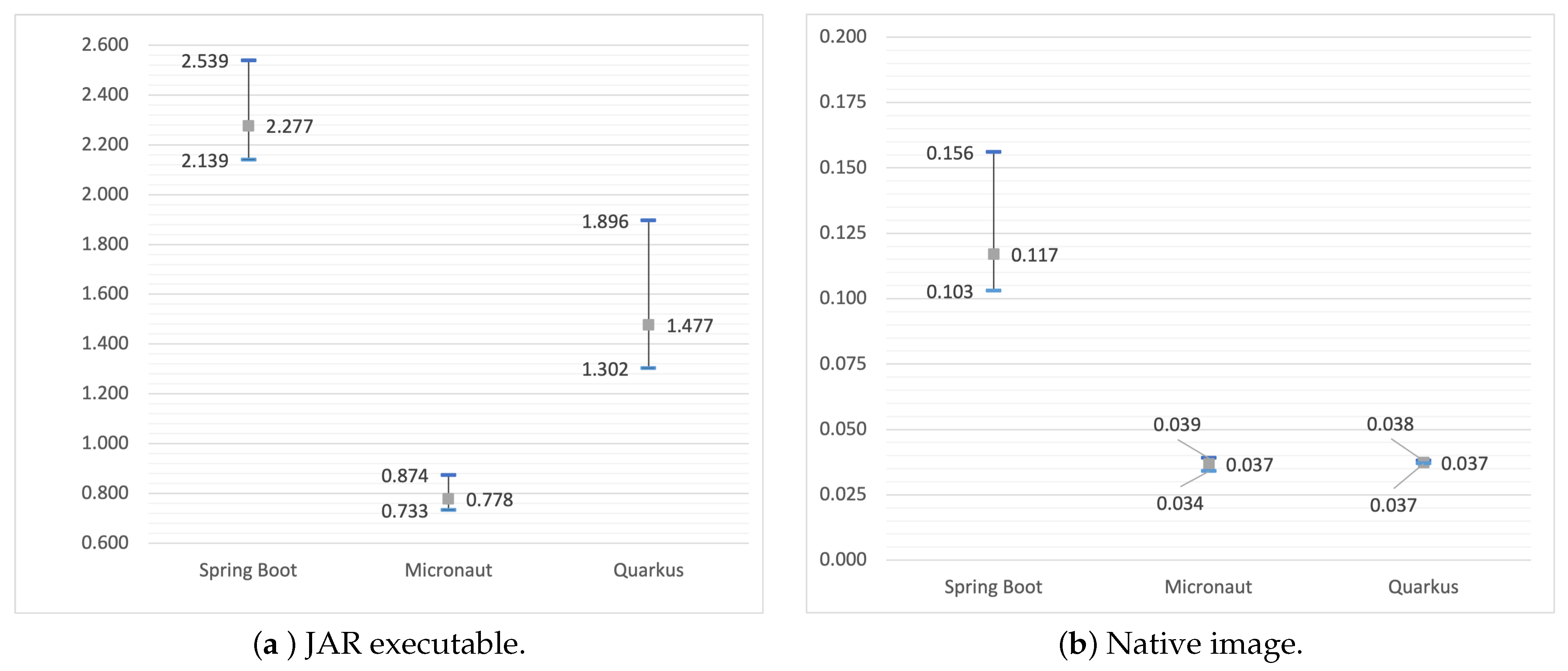 Applsci 13 01343 g004