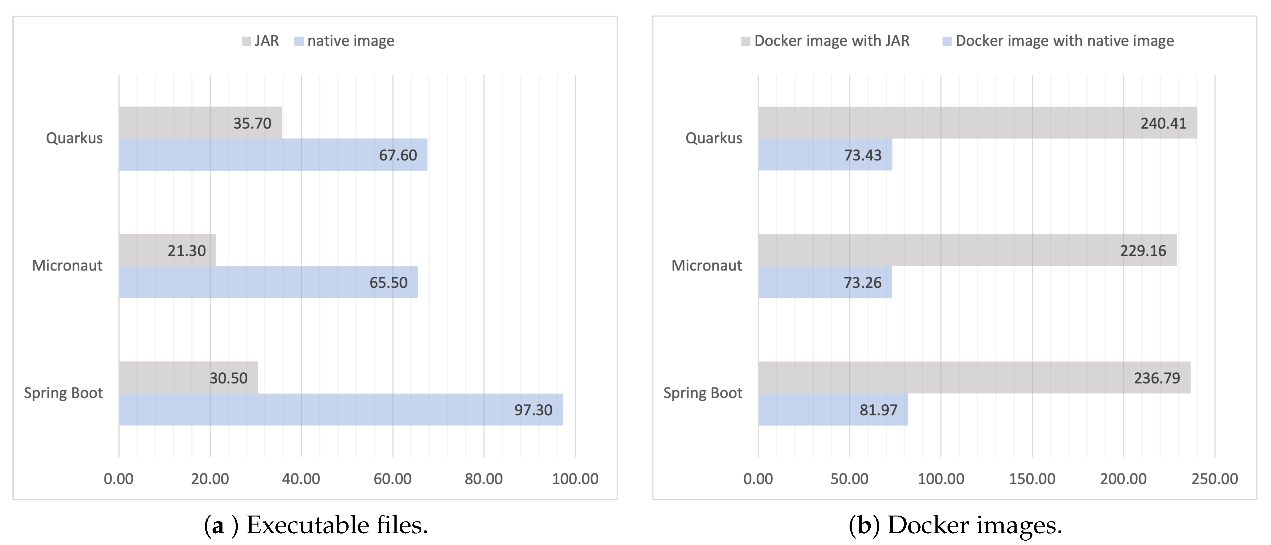 Applsci 13 01343 g005