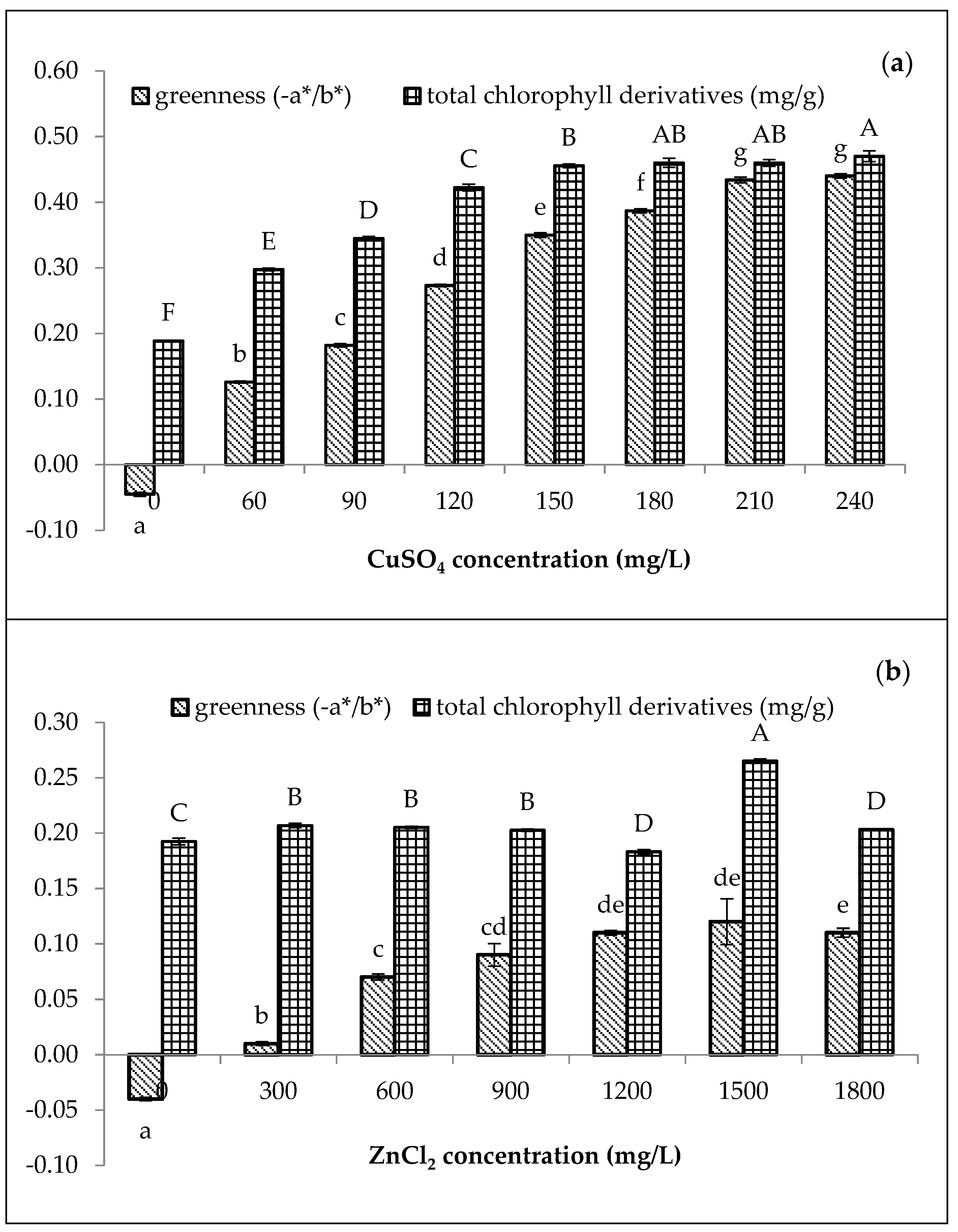Applsci 13 01344 g001 Applsci 13 01344 g001