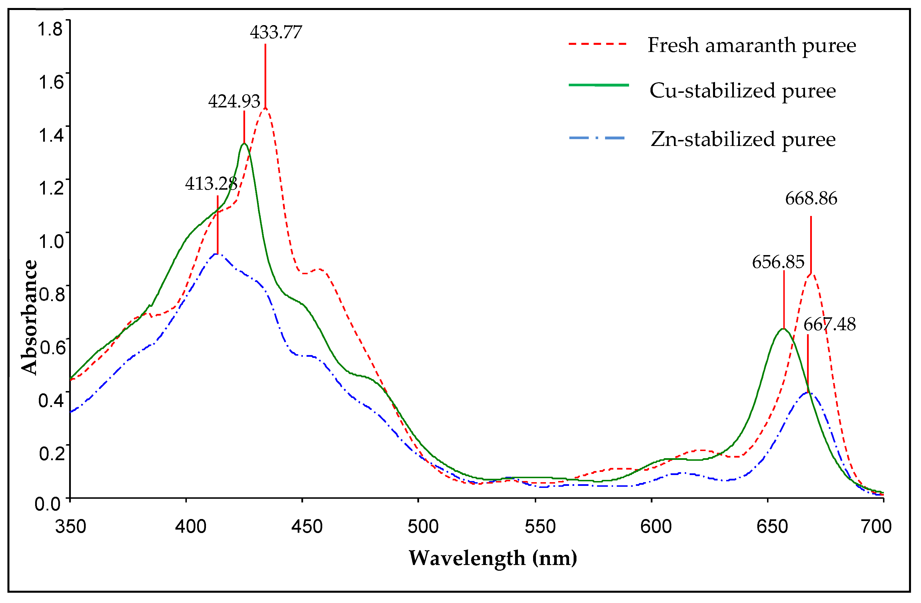 Applsci 13 01344 g004 Applsci 13 01344 g004