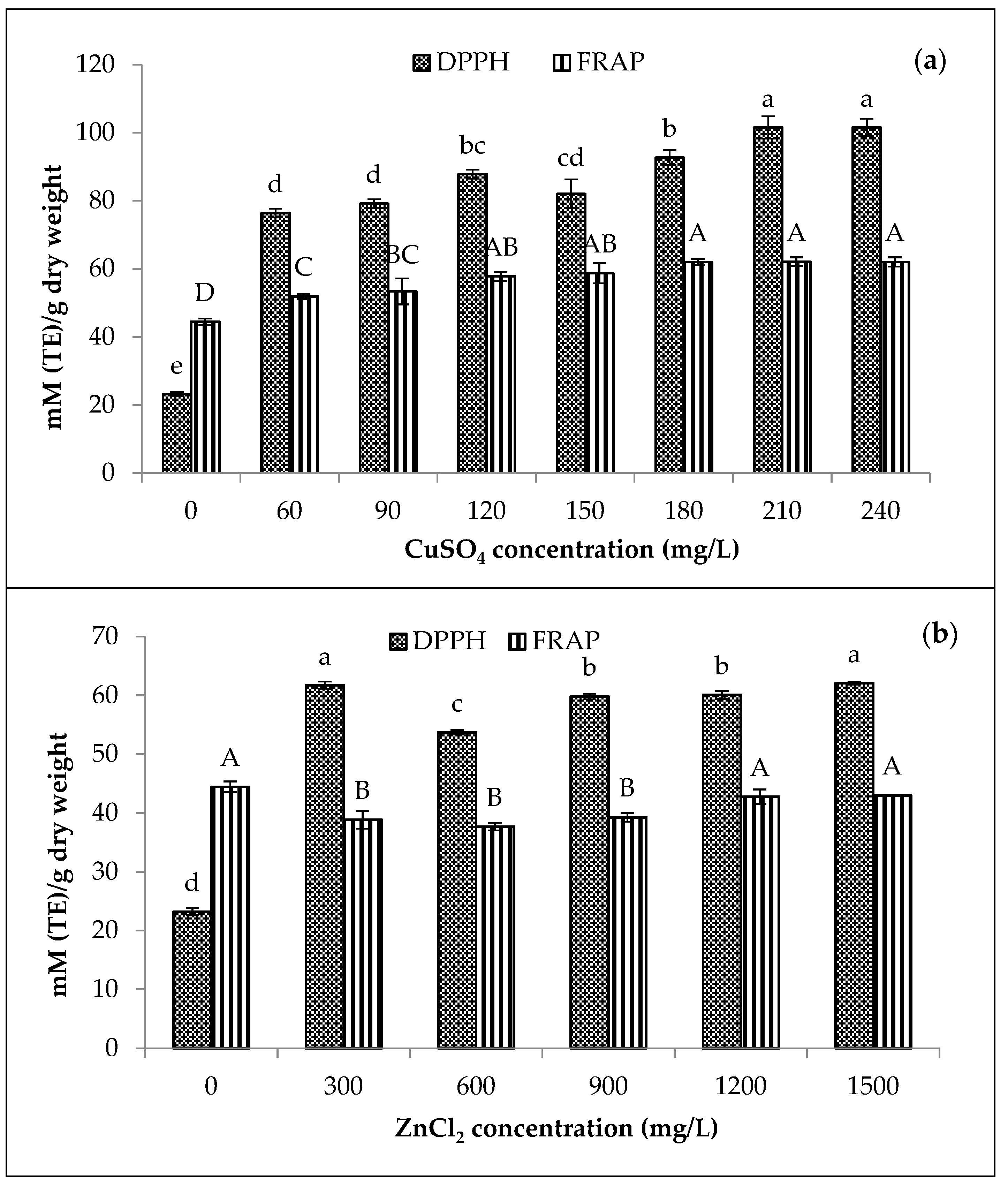 Applsci 13 01344 g006 Applsci 13 01344 g006