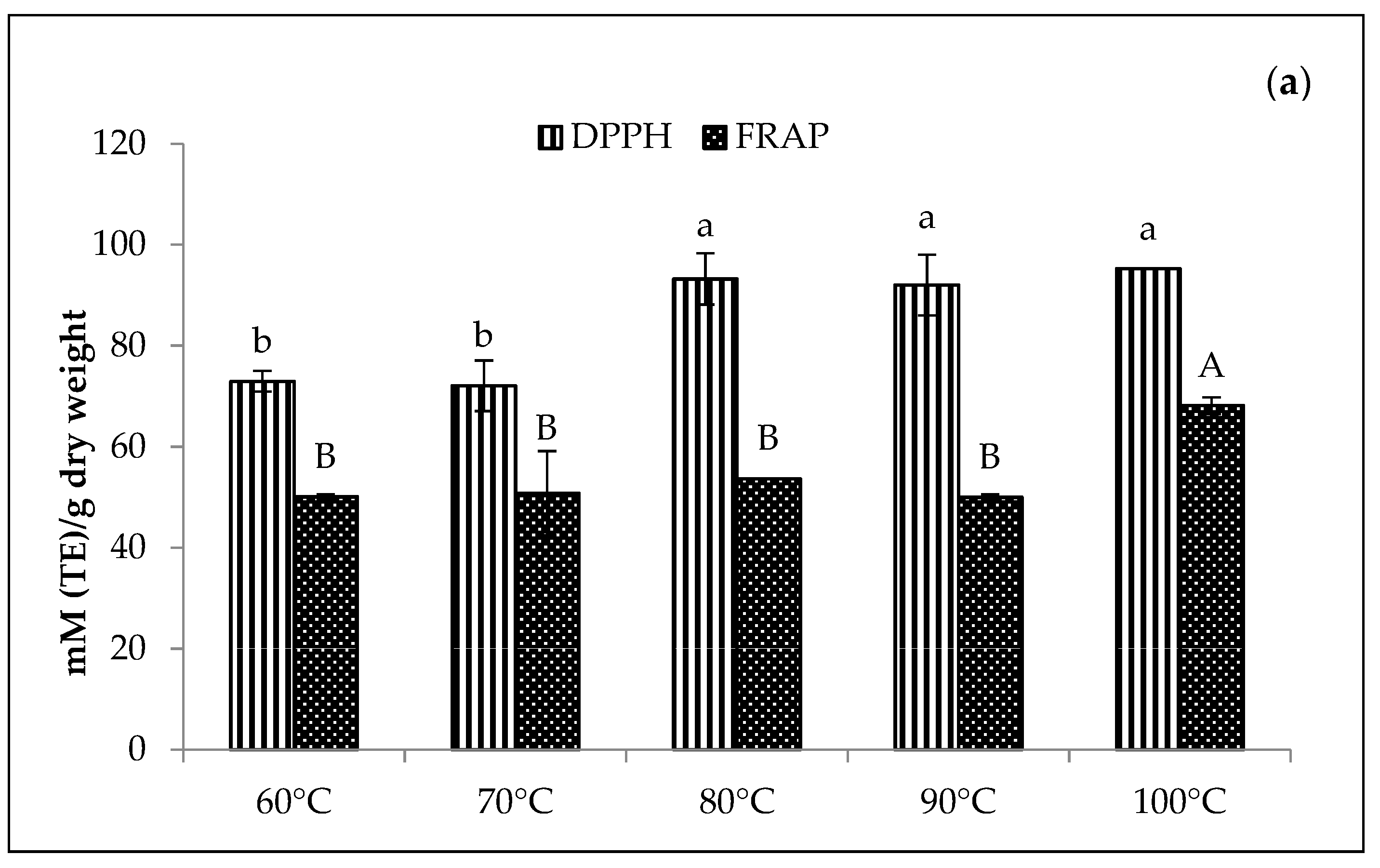 Applsci 13 01344 g008a Applsci 13 01344 g008a