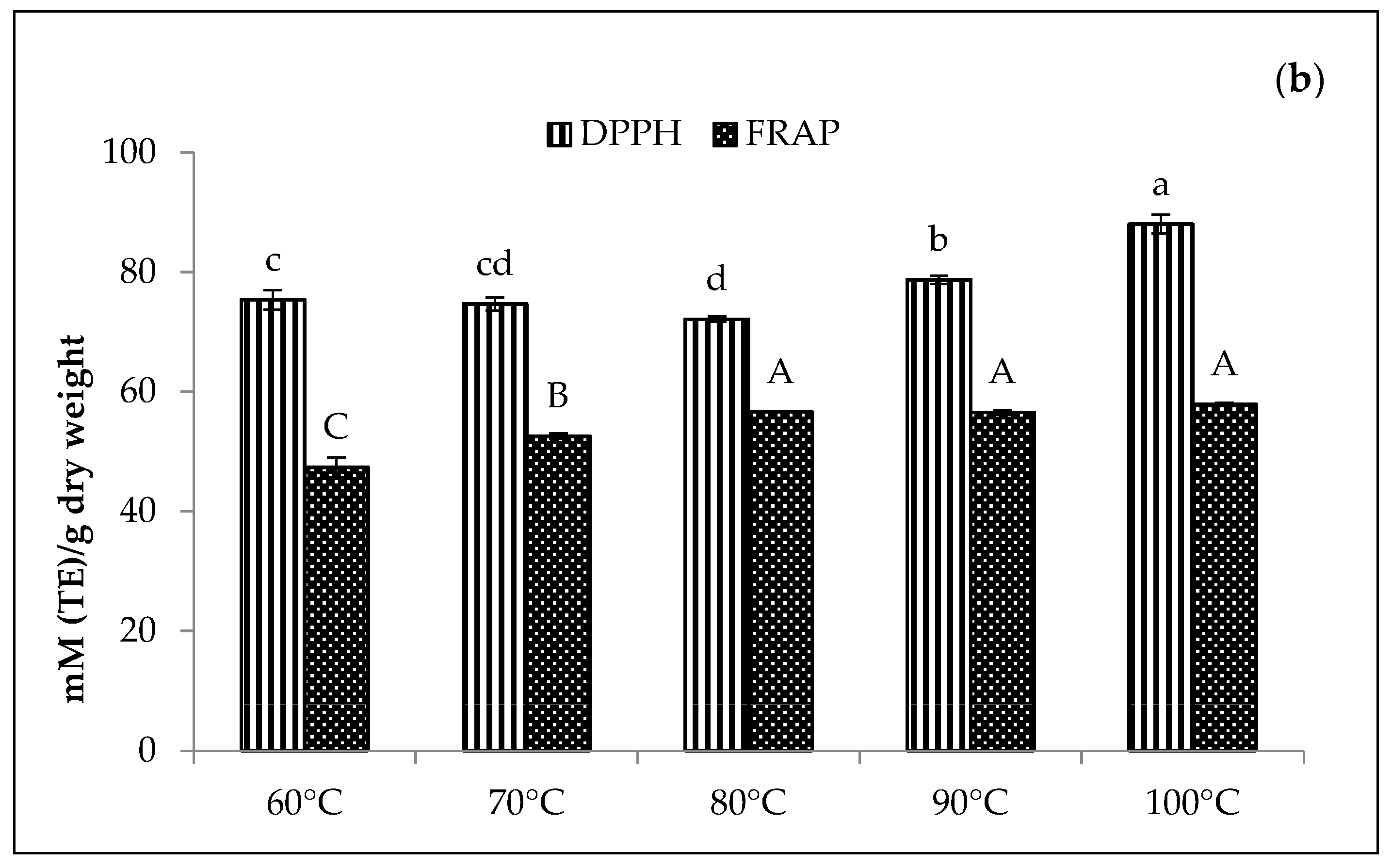 Applsci 13 01344 g008b Applsci 13 01344 g008b