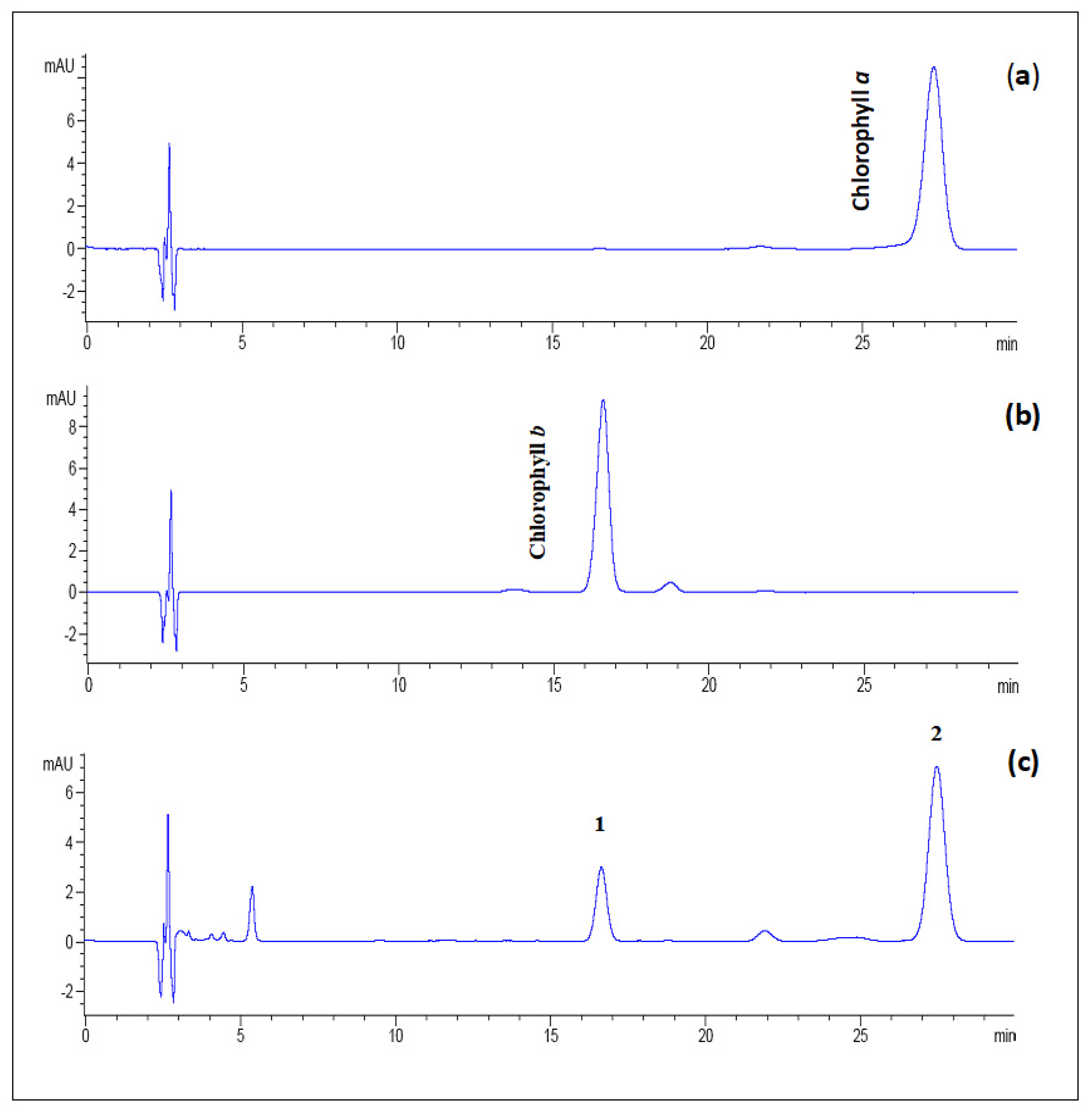 Applsci 13 01344 g009 Applsci 13 01344 g009