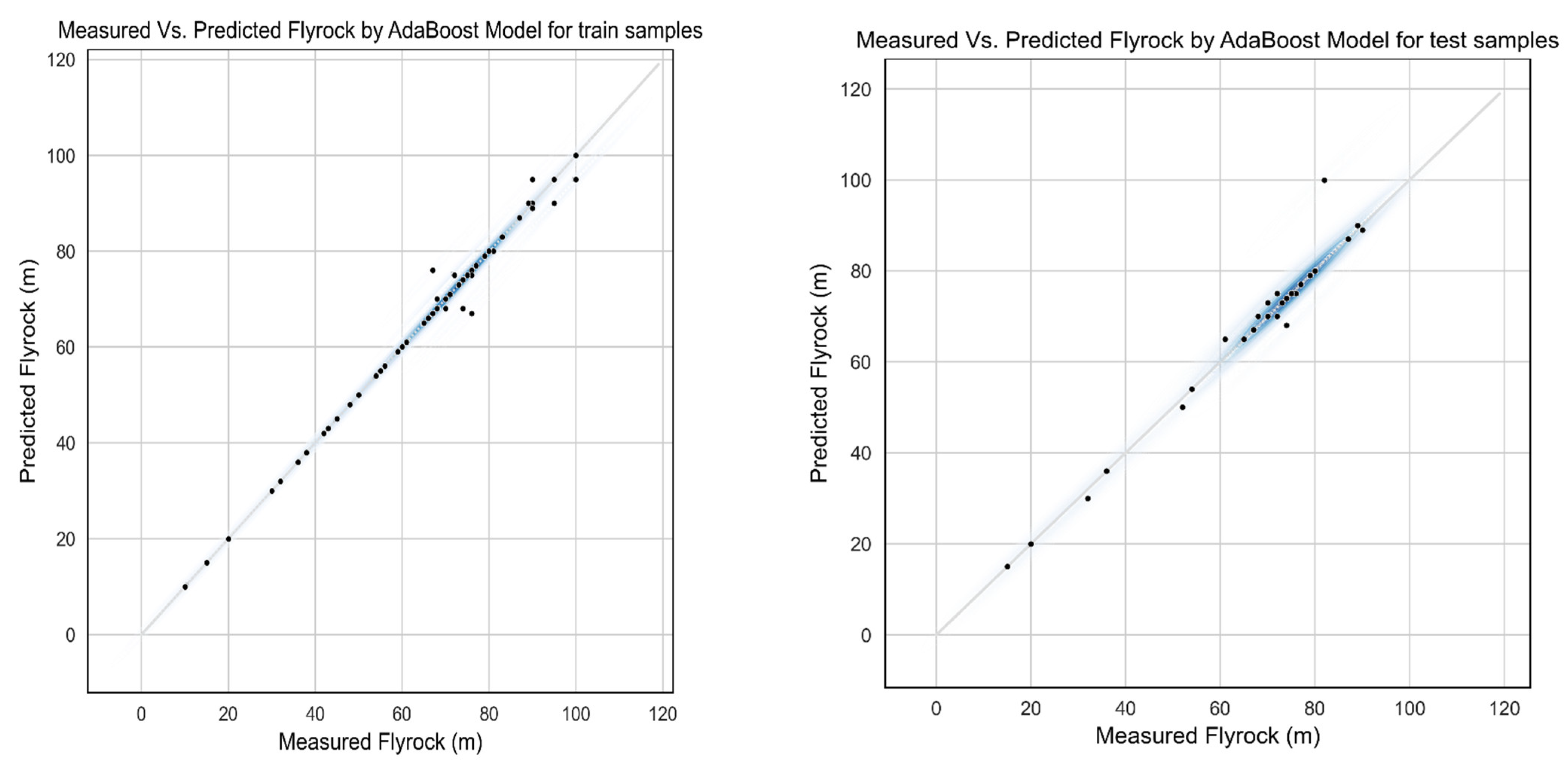 Applsci 13 01345 g010
