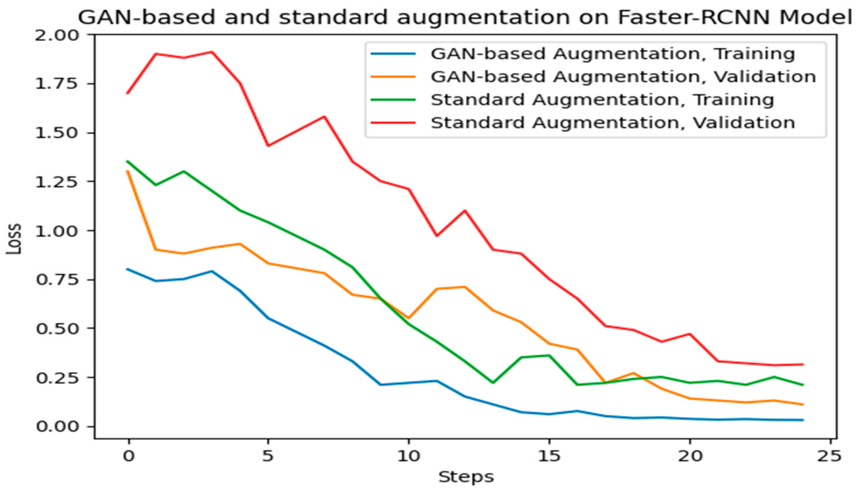 Applsci 13 01346 g013