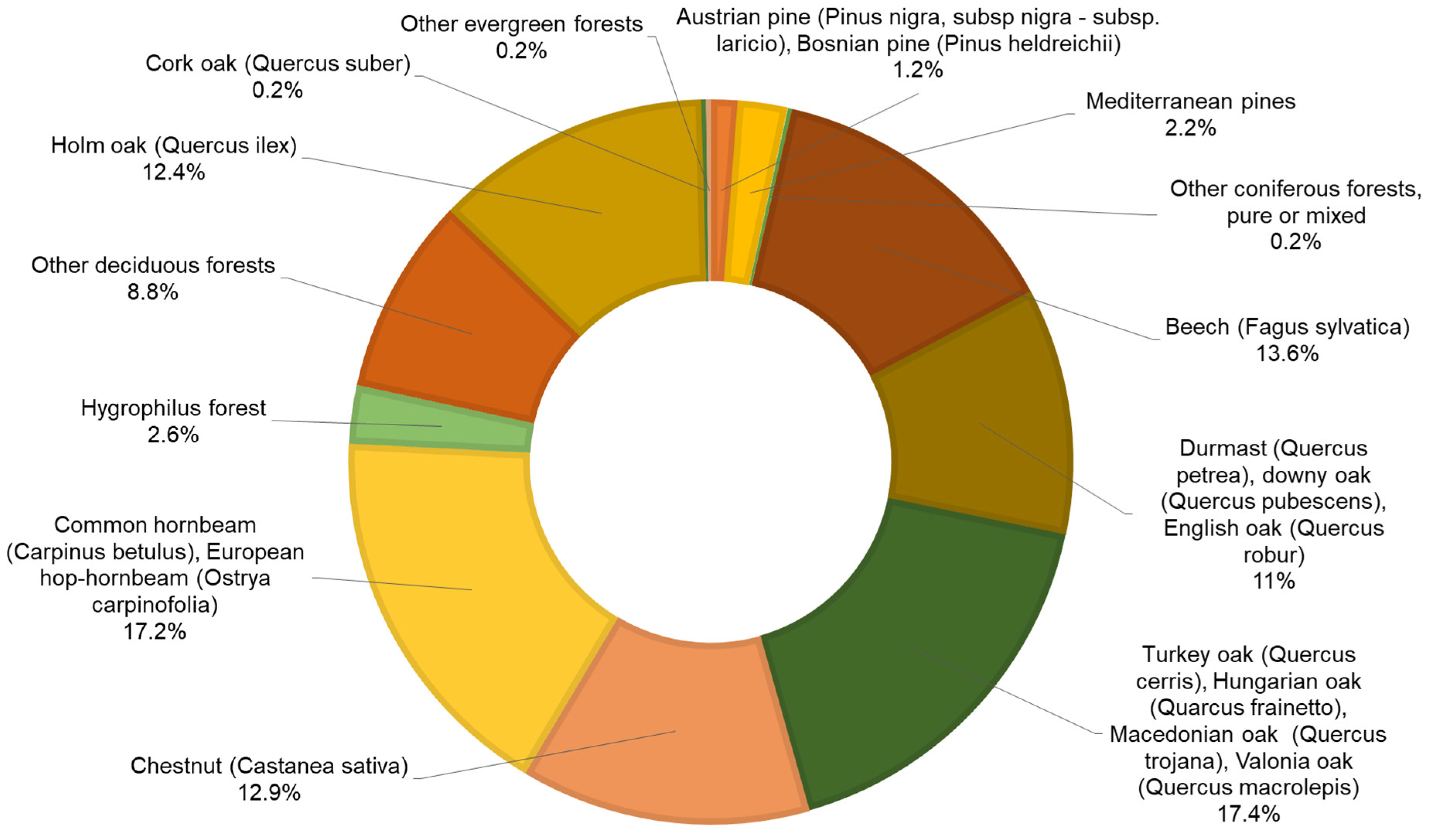 Applsci 13 01349 g001 Applsci 13 01349 g001