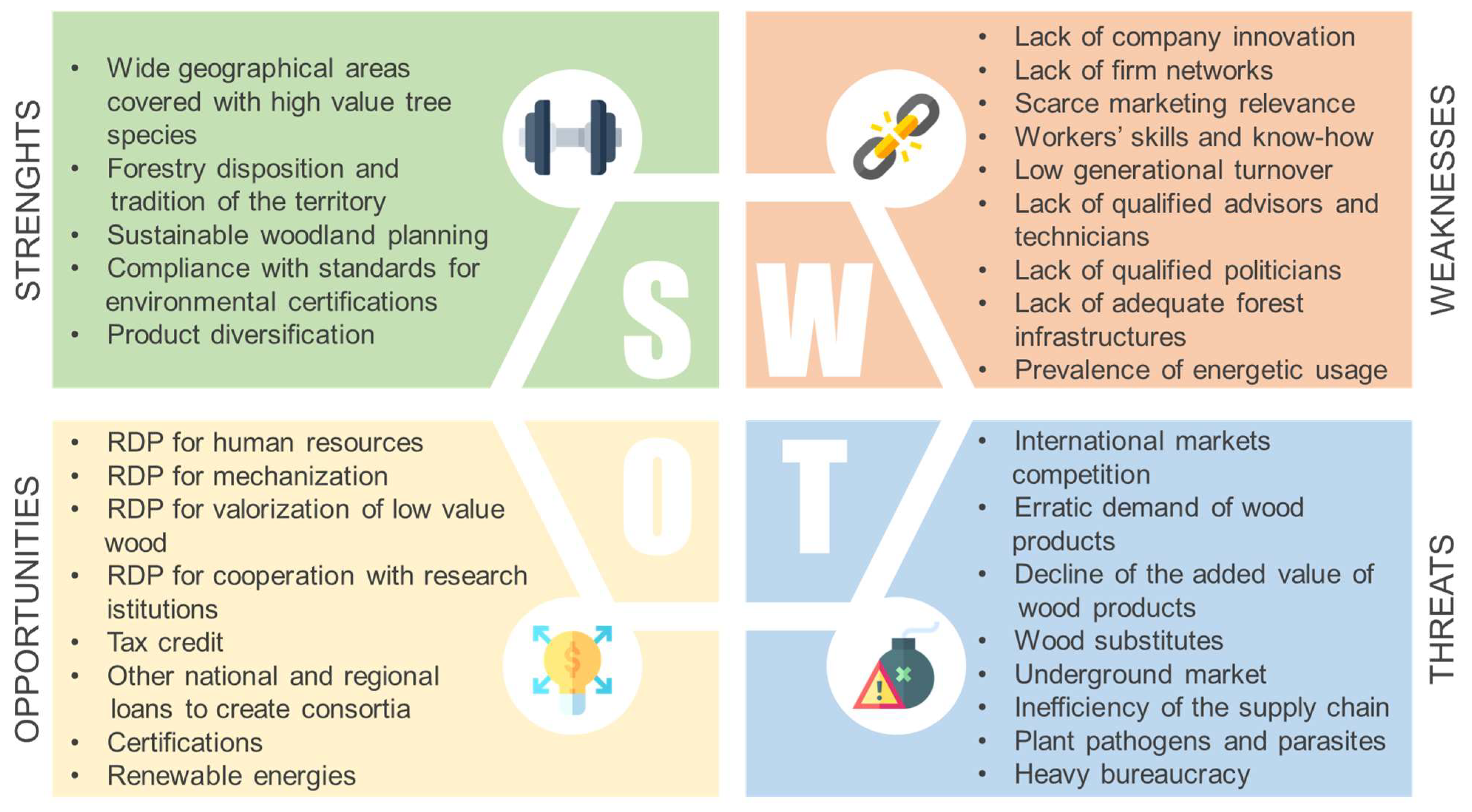 Applsci 13 01349 g005 Applsci 13 01349 g005