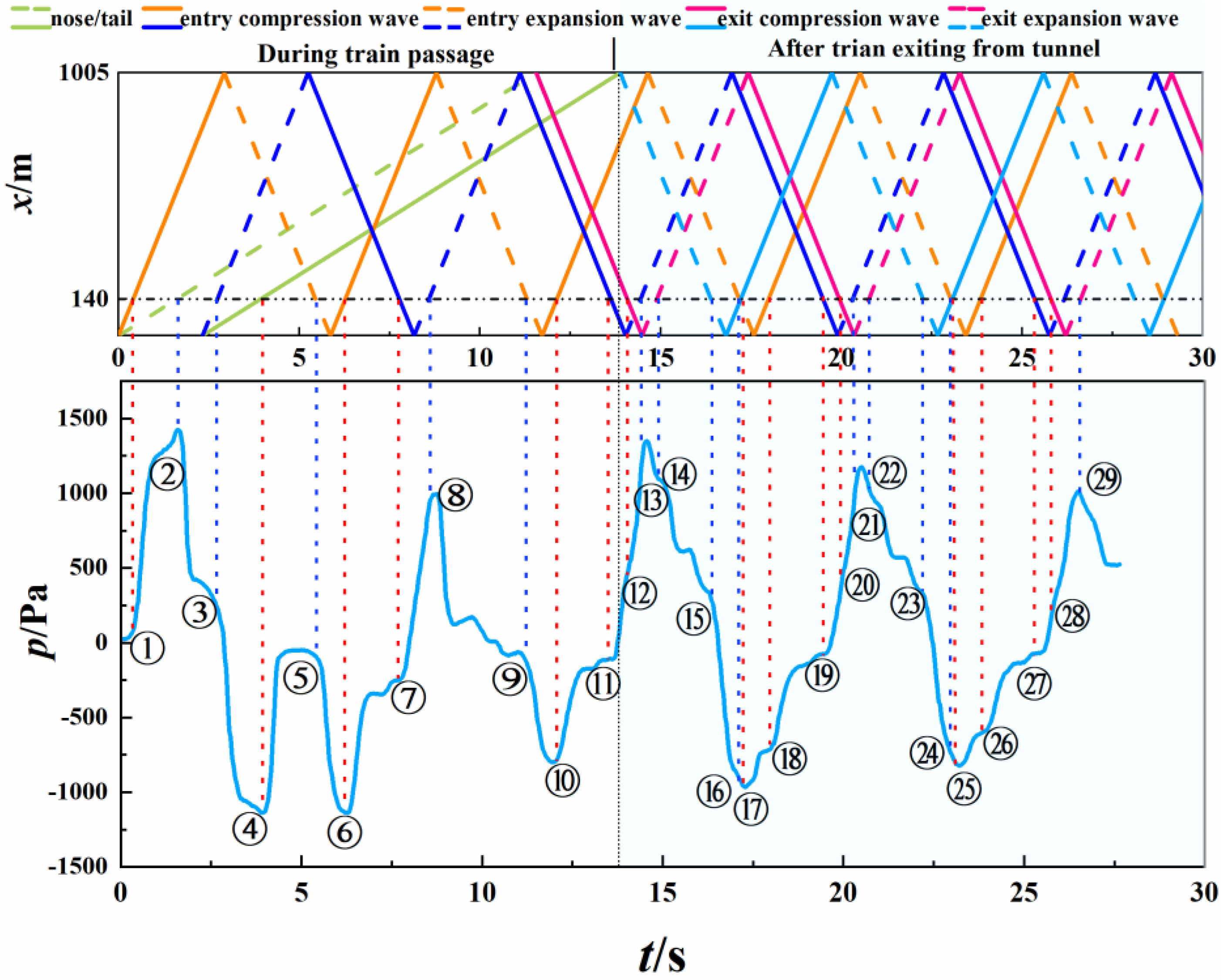 Applsci 13 01350 g001 Applsci 13 01350 g001