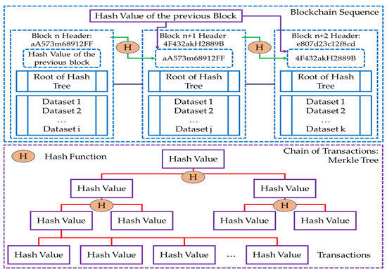 Cryptopedia: What is the Metaverse and how will it alter the internet?