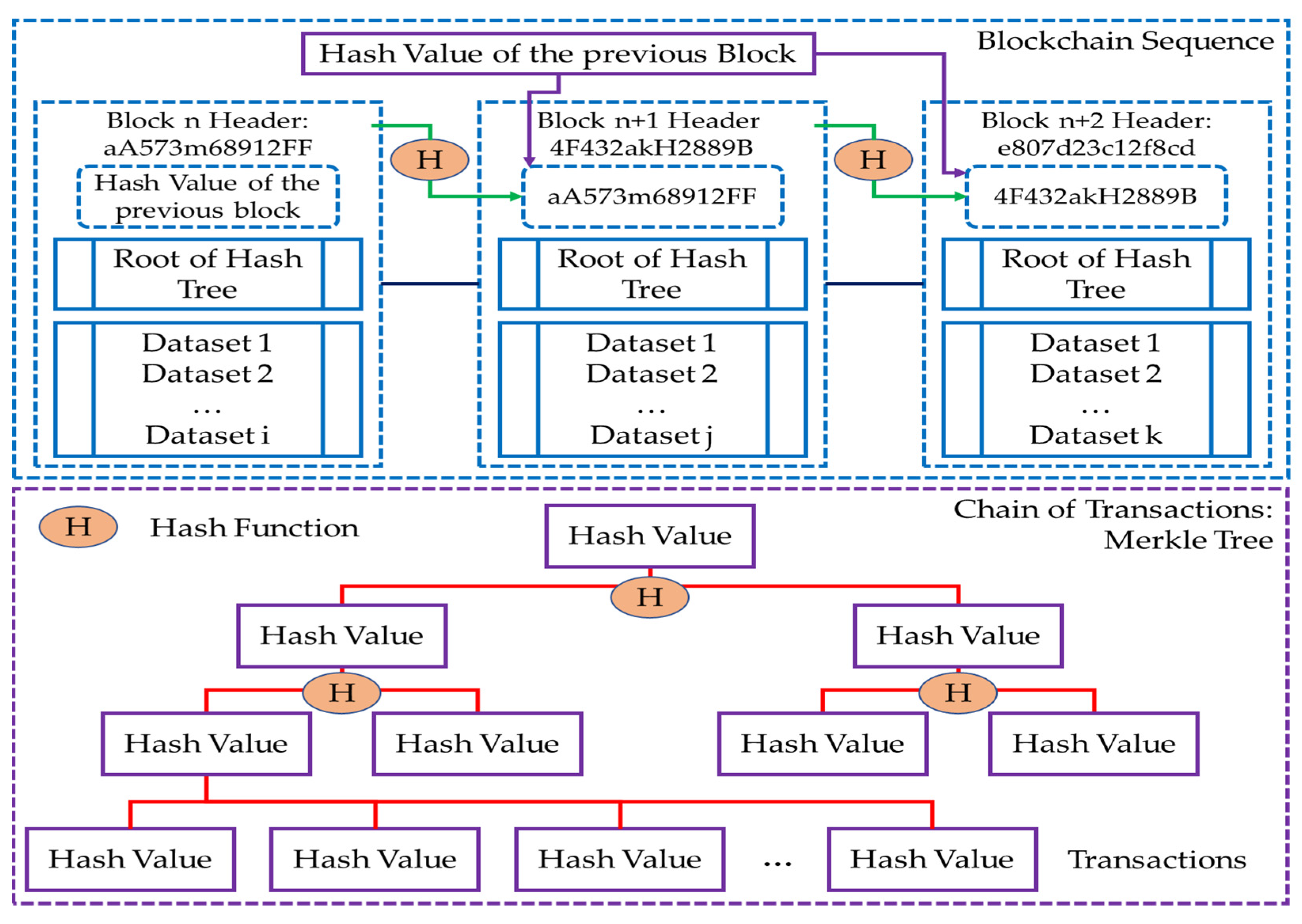 Applsci 13 01353 g001