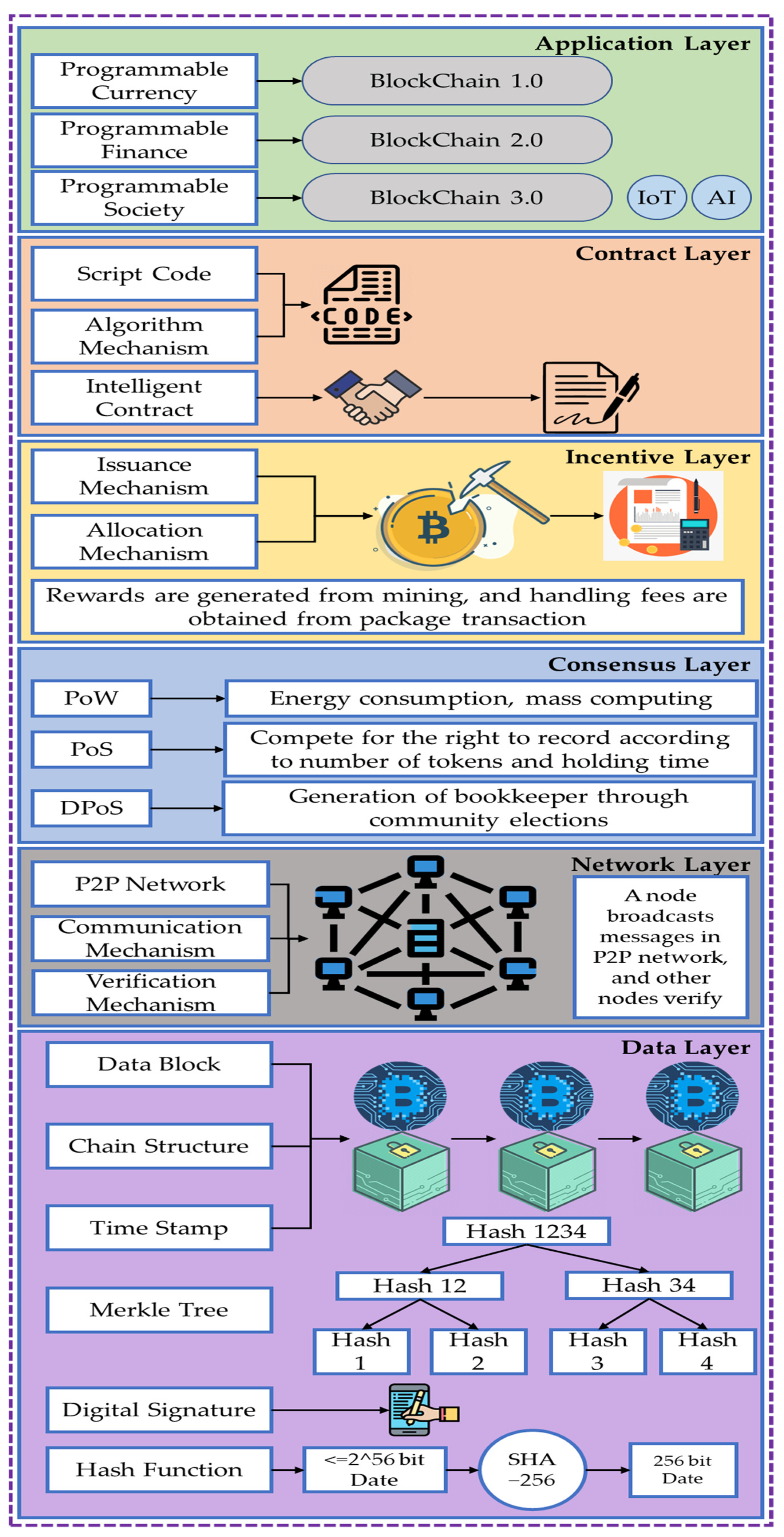 Applsci 13 01353 g002