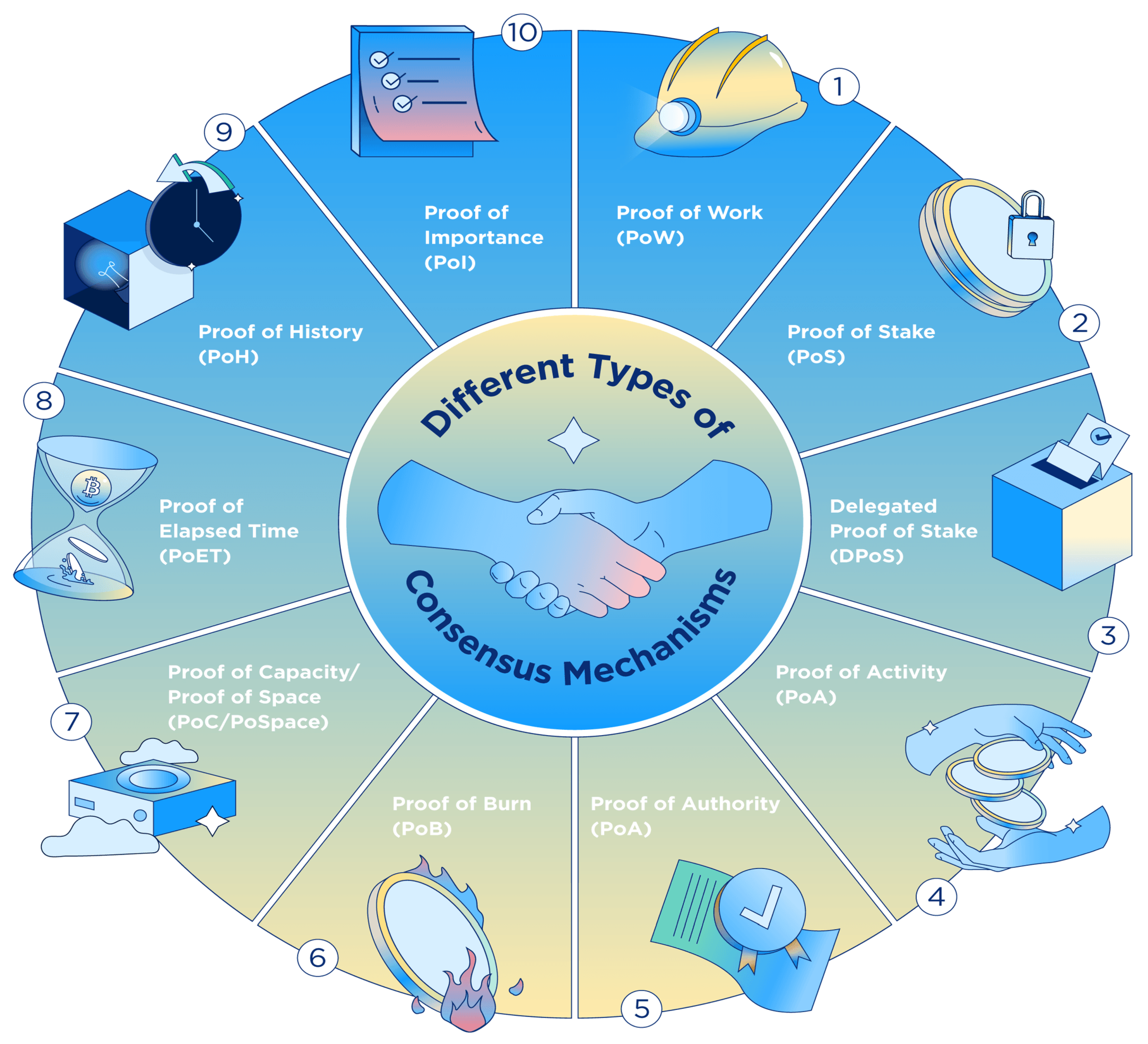 Applsci 13 01353 g008