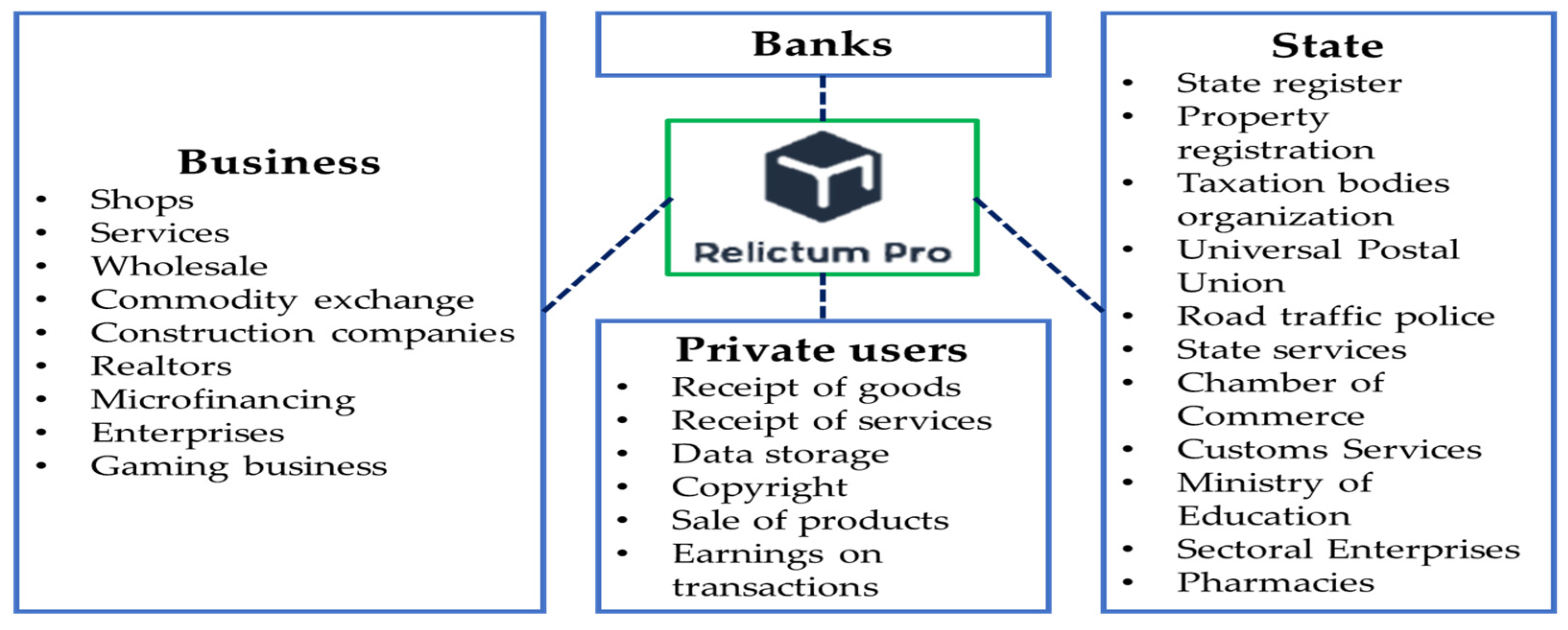 Applsci 13 01353 g009