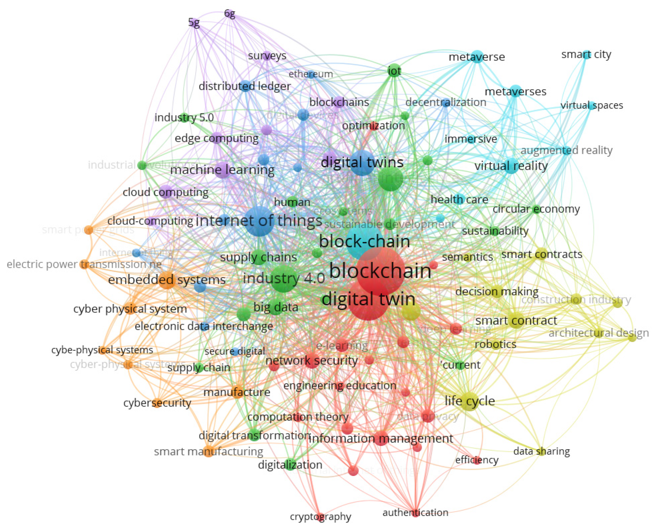 Applsci 13 01353 g010