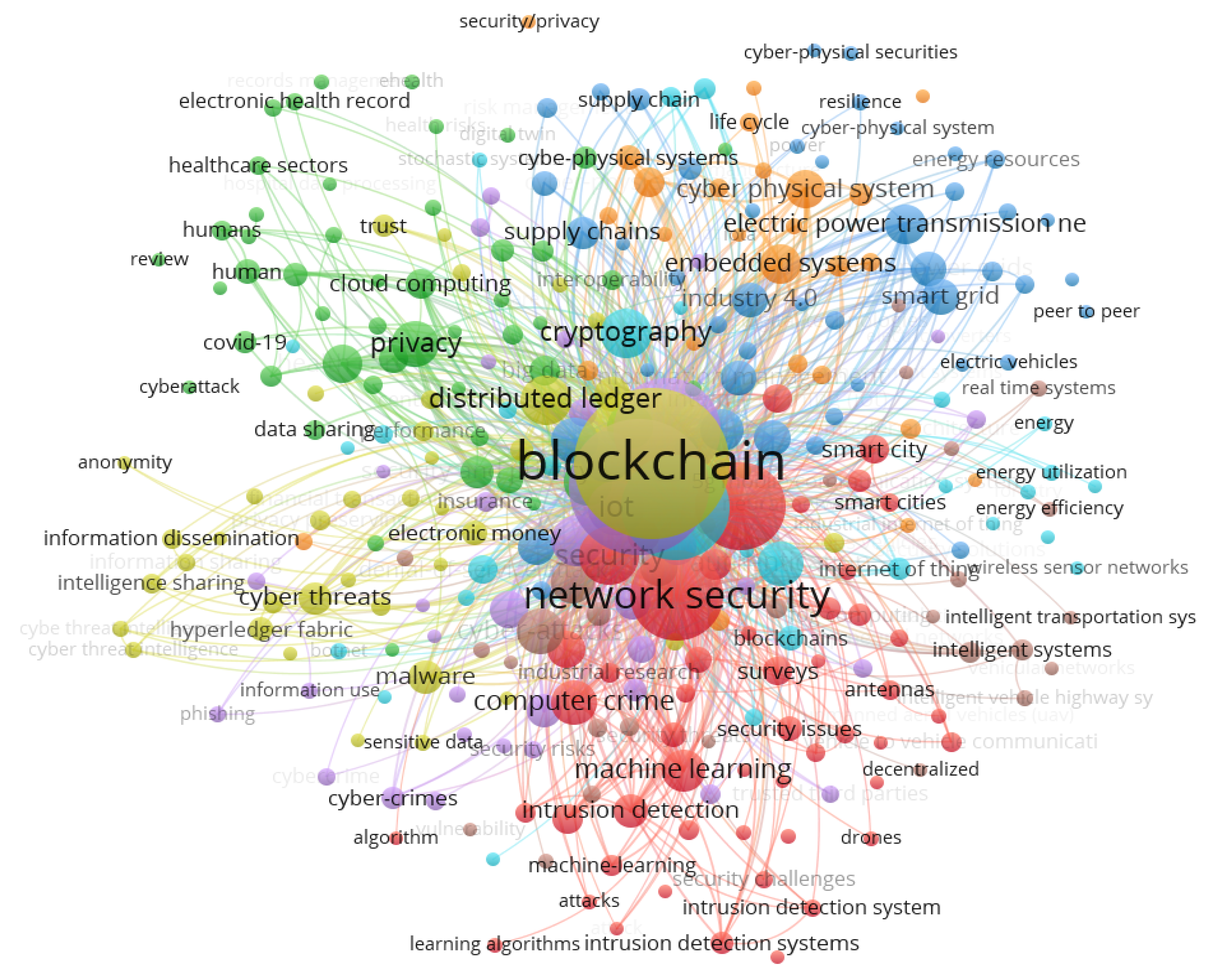 Applsci 13 01353 g011