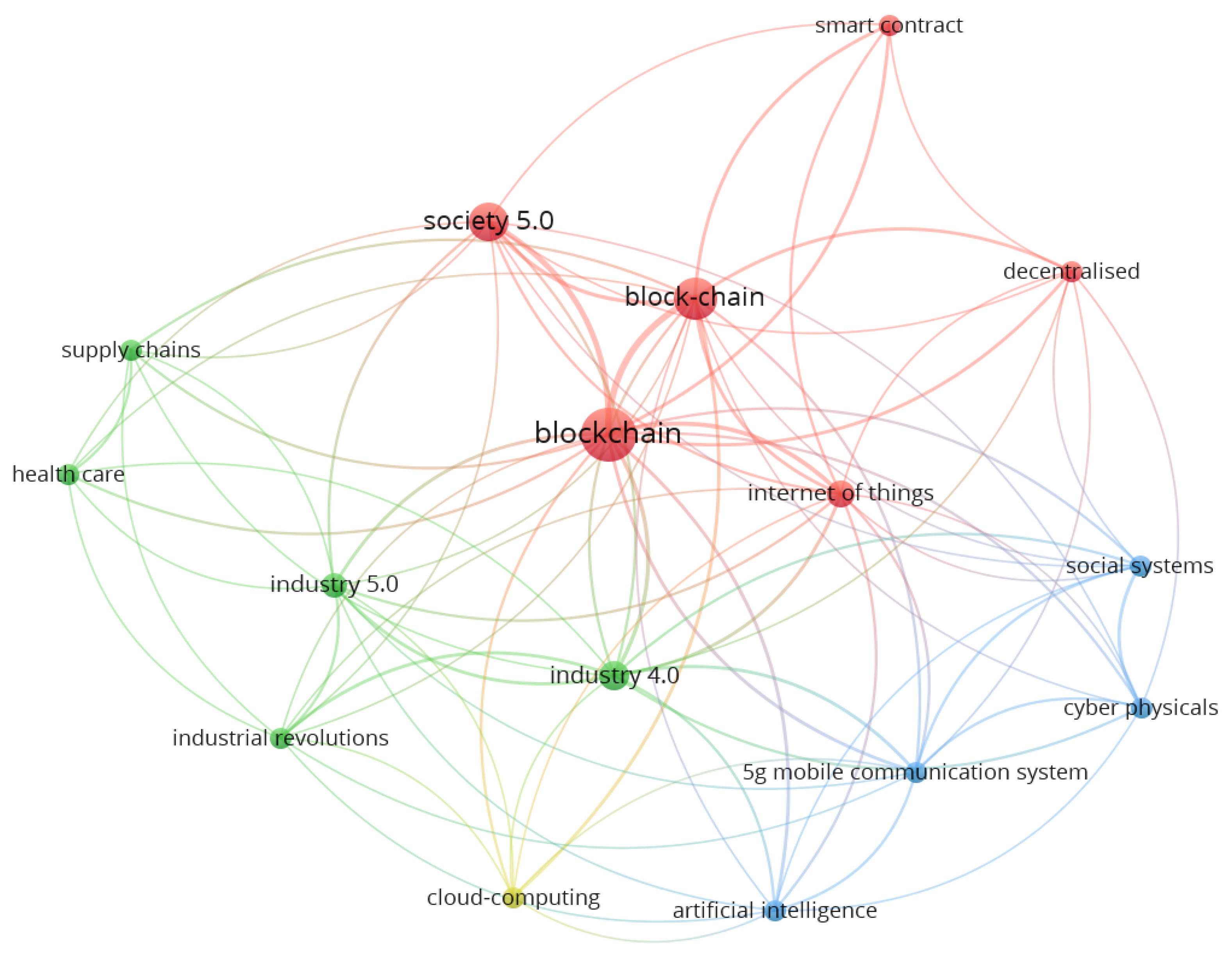 Applsci 13 01353 g012