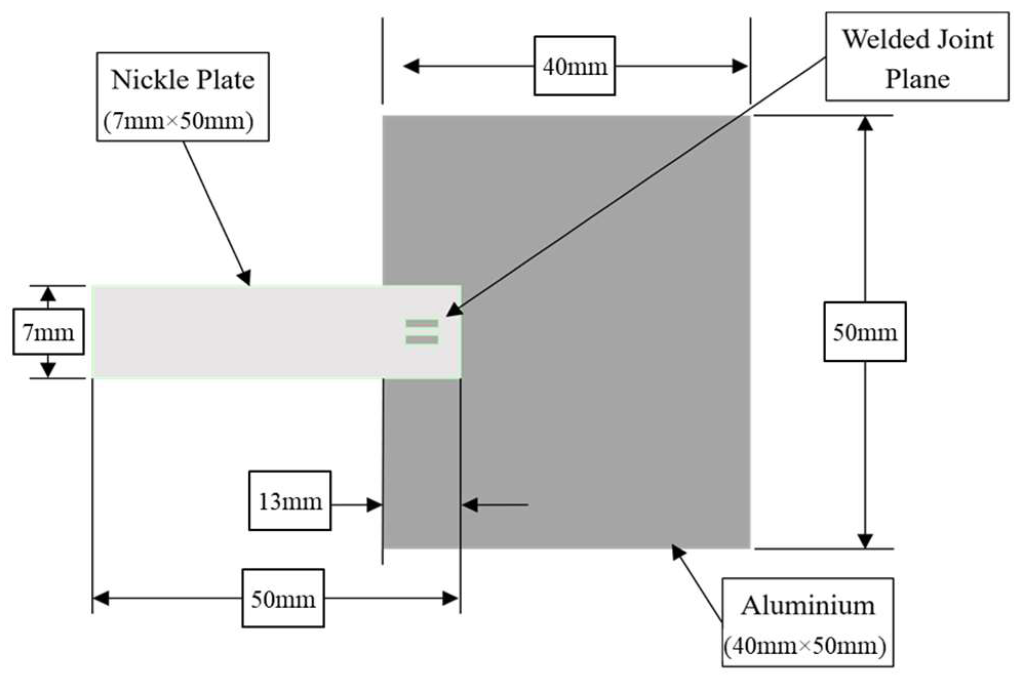 Applsci 13 01356 g001