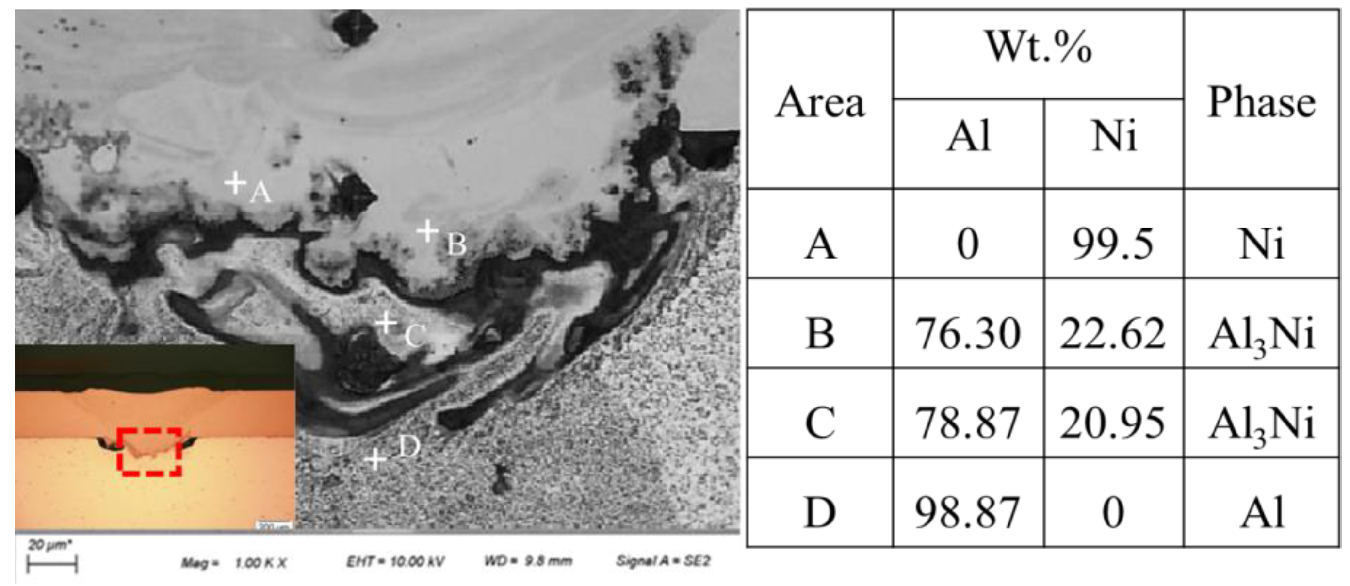 Applsci 13 01356 g007
