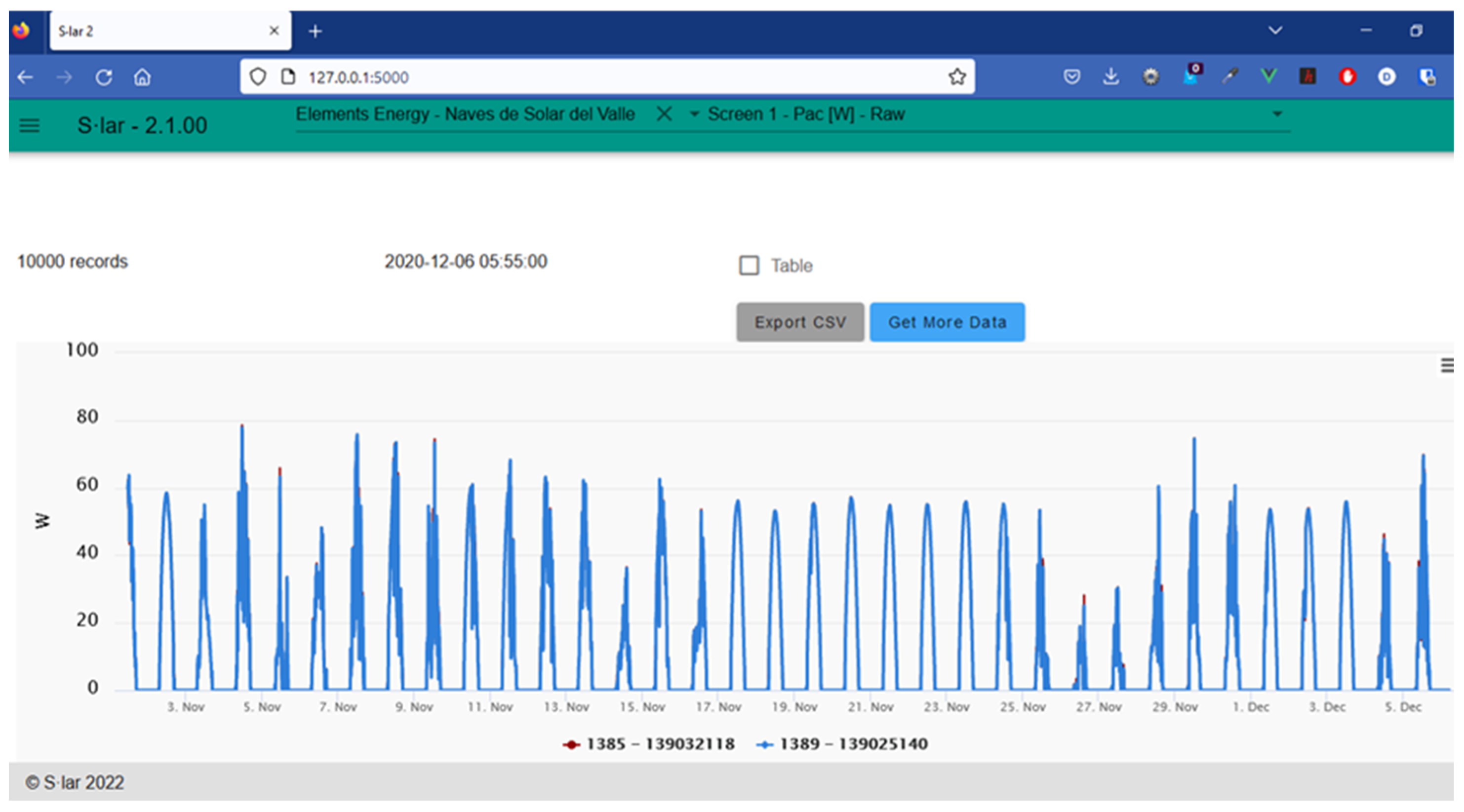 Applsci 13 01357 g009