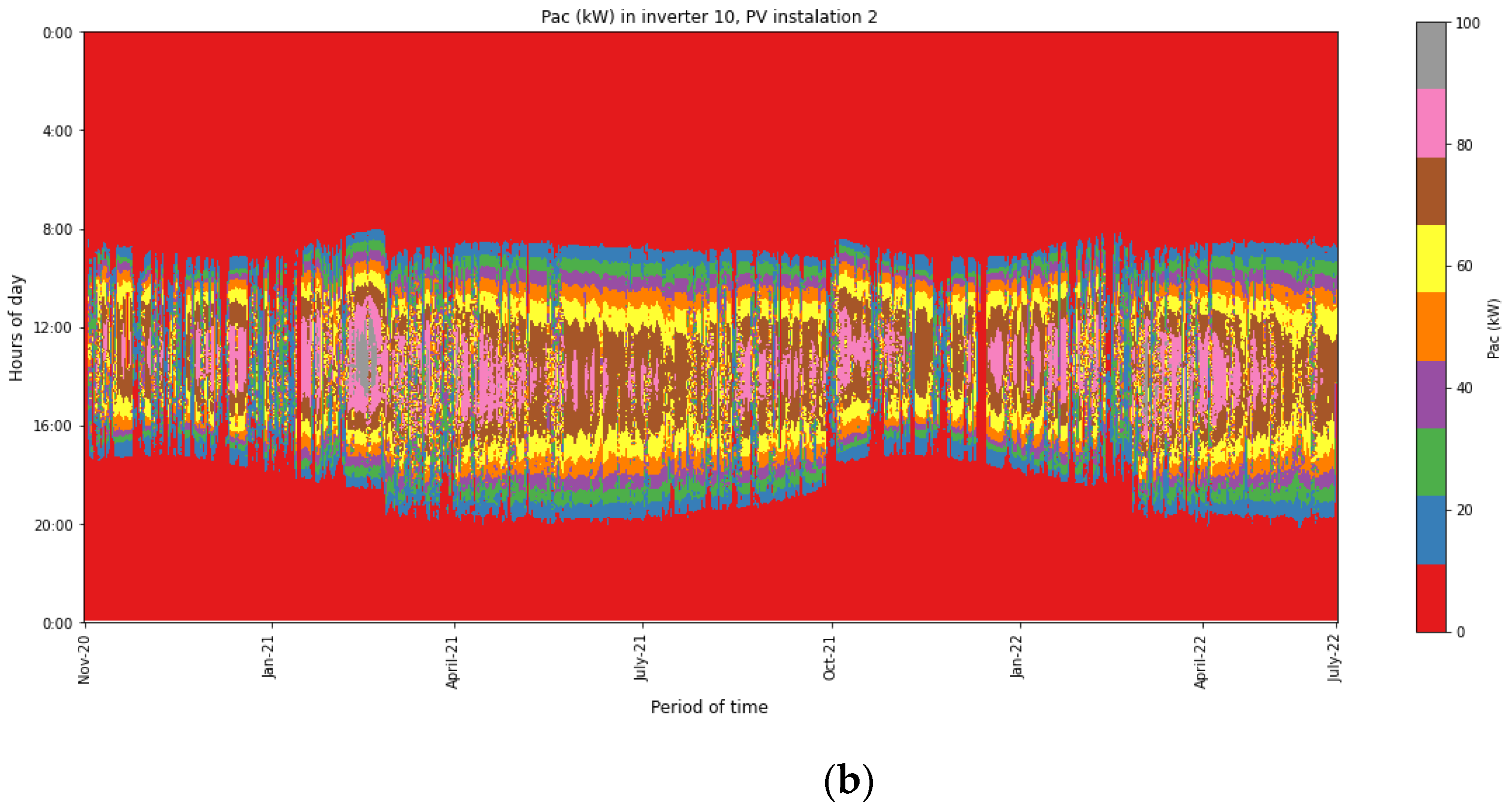 Applsci 13 01357 g012b