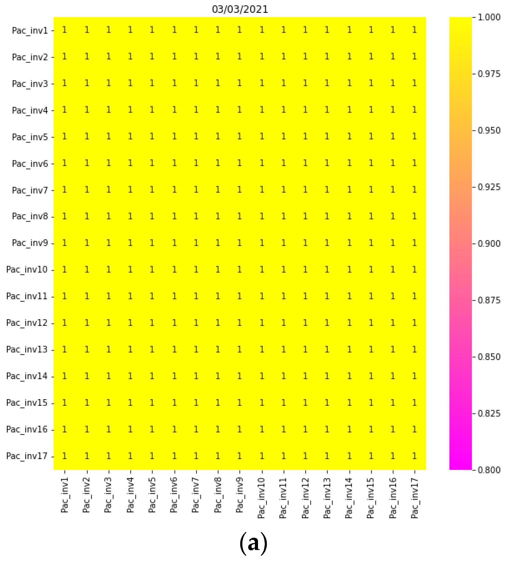 Applsci 13 01357 g015a