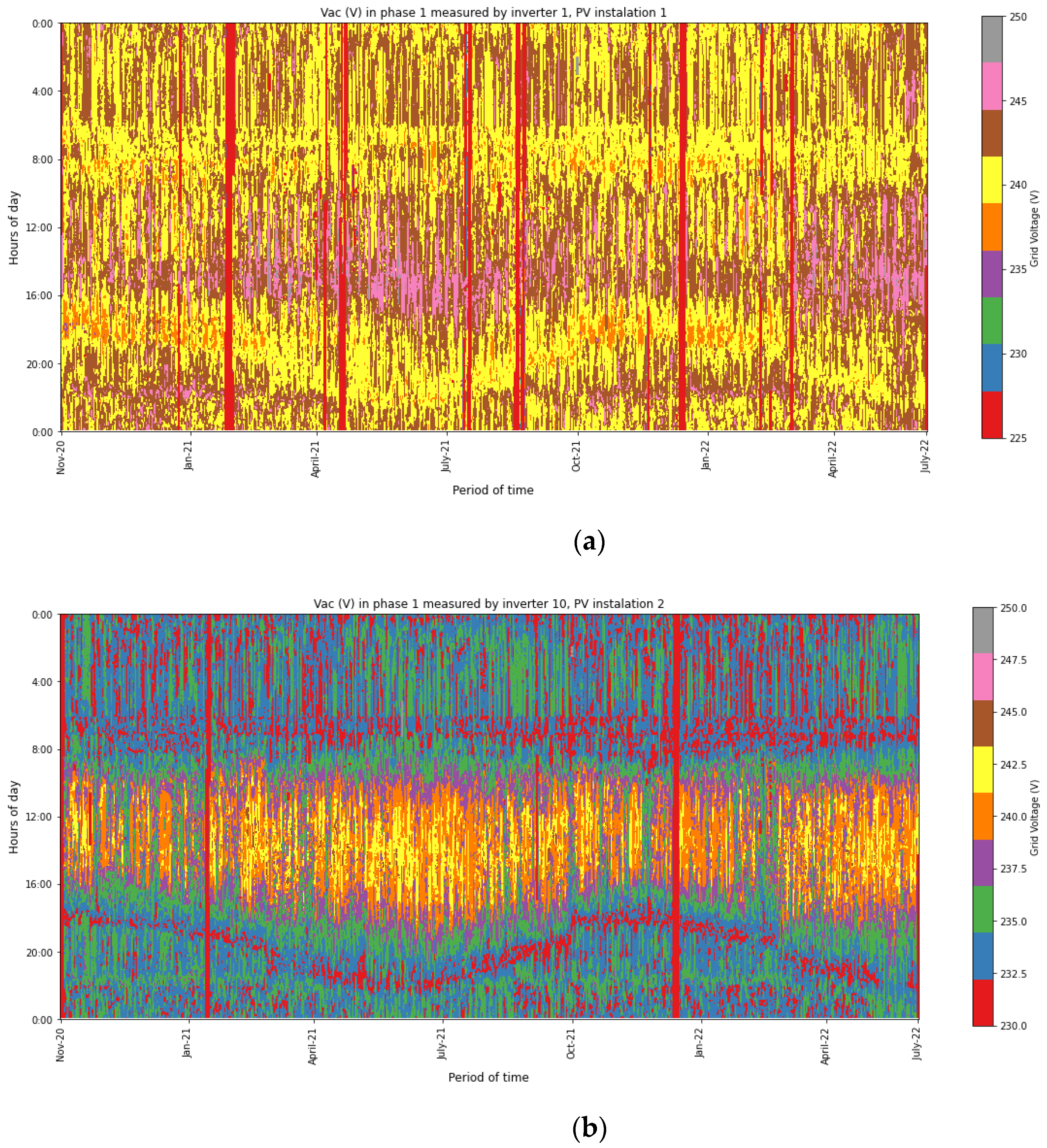 Applsci 13 01357 g017