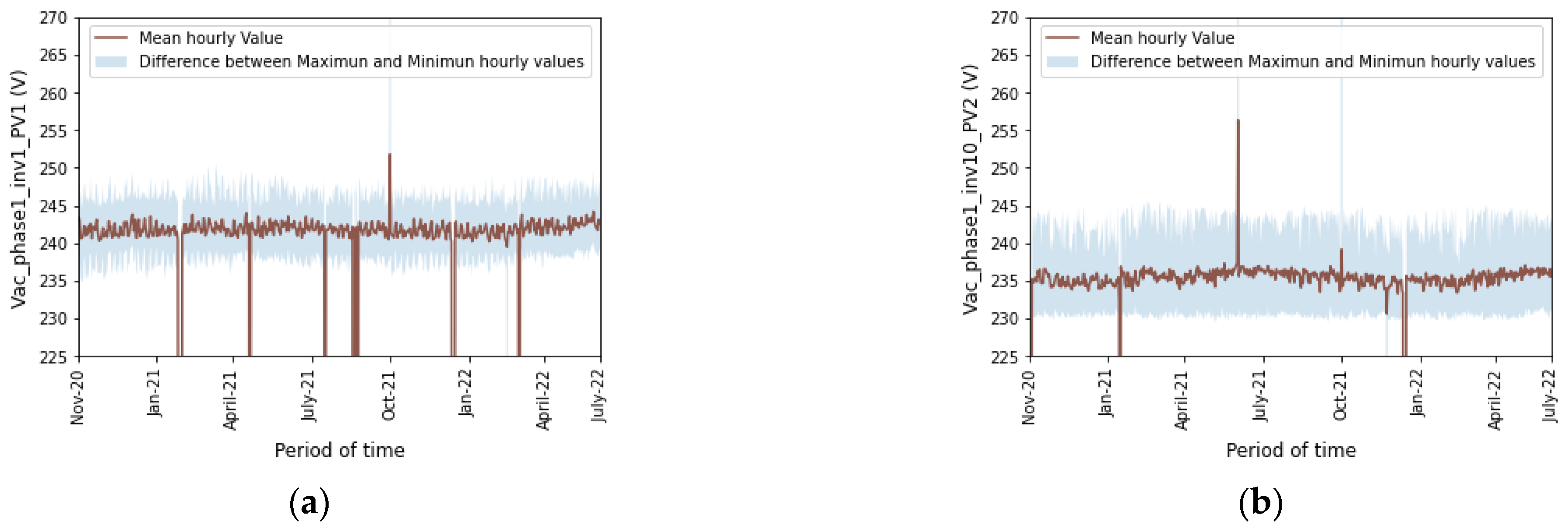 Applsci 13 01357 g018