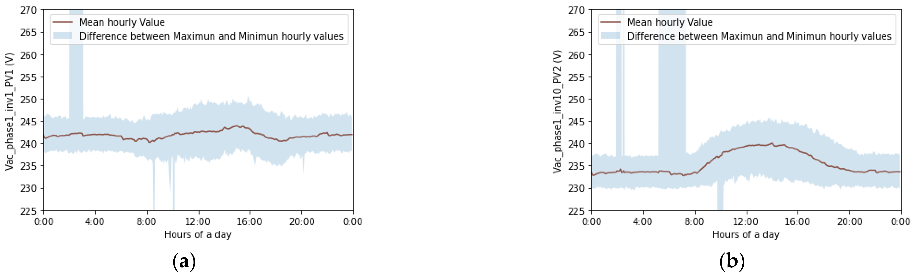 Applsci 13 01357 g019