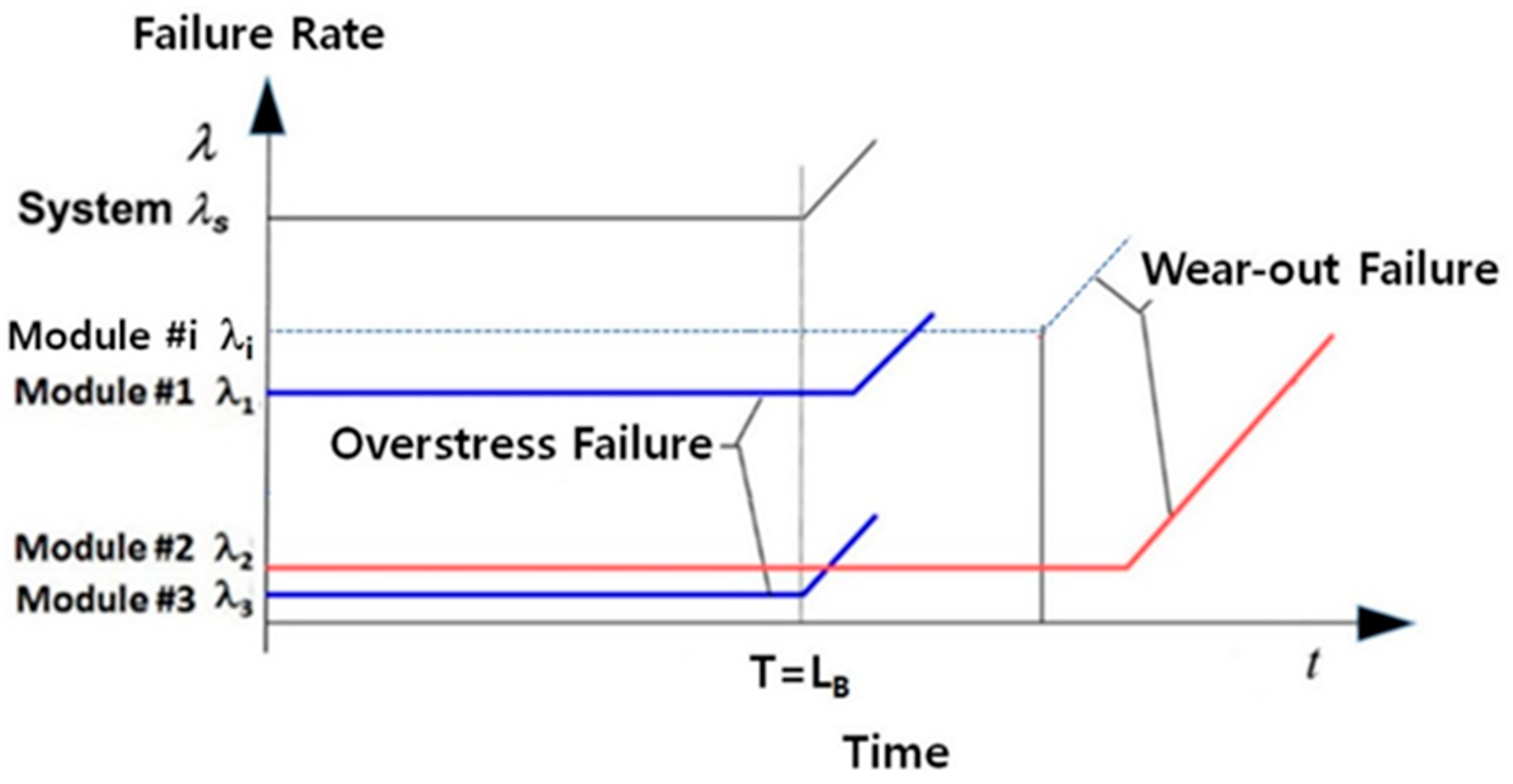 Applsci 13 01358 g002
