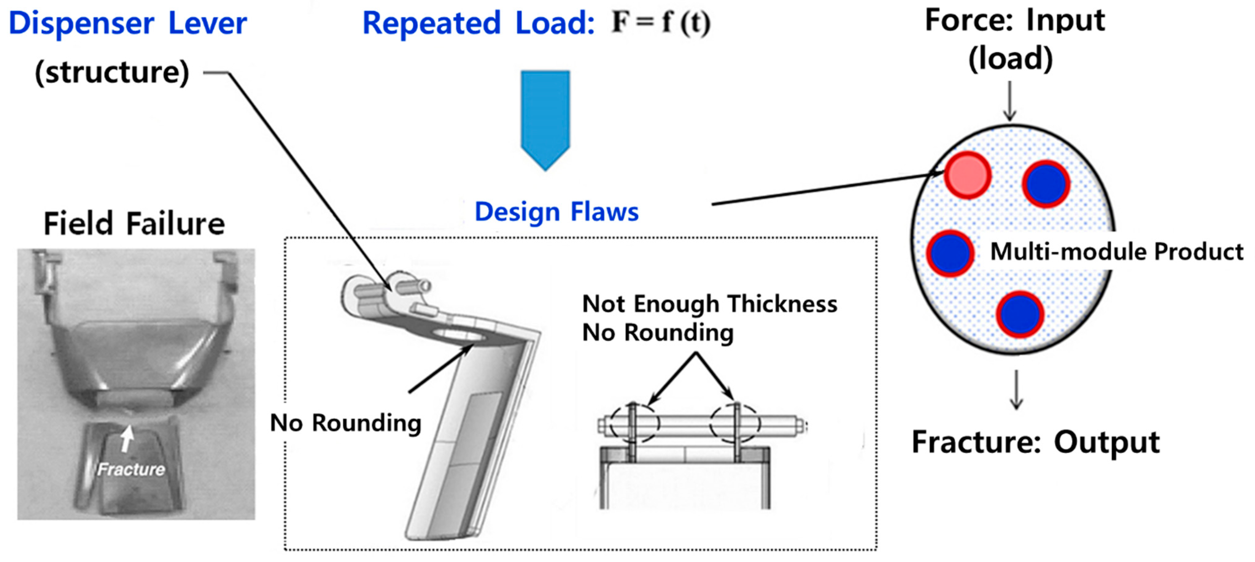 Applsci 13 01358 g005