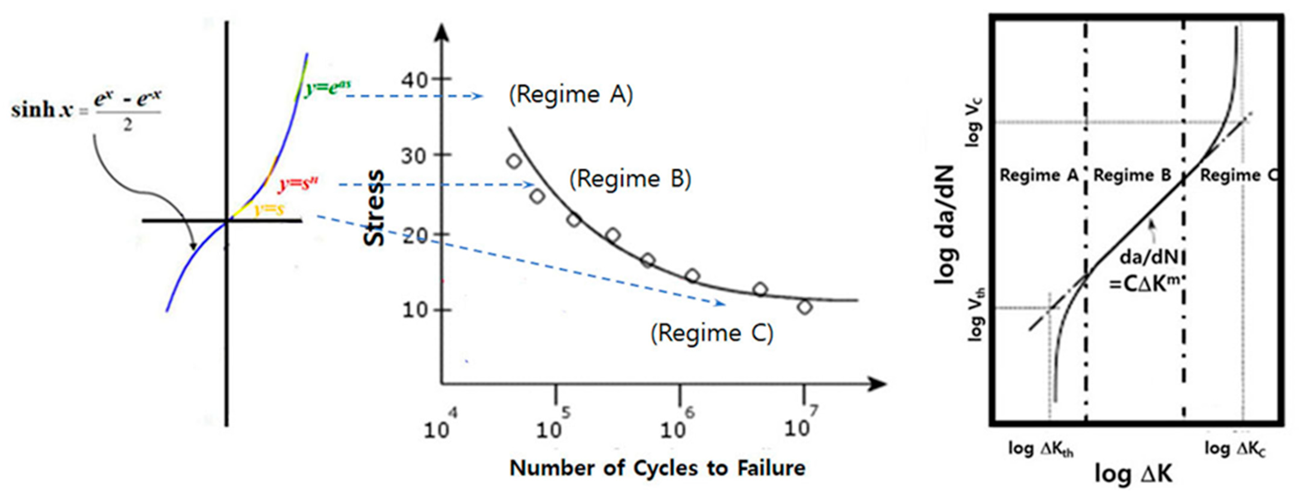 Applsci 13 01358 g006