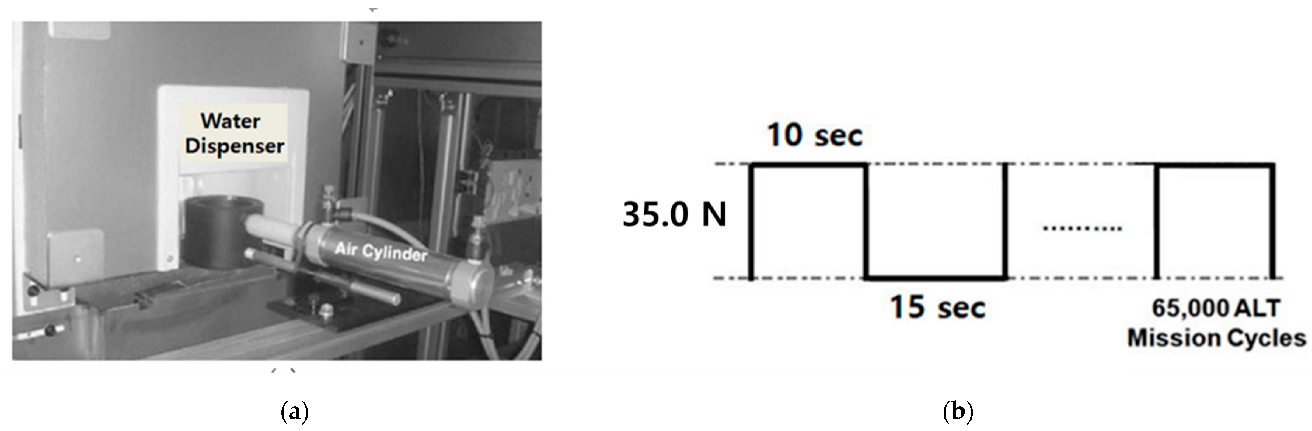 Applsci 13 01358 g010