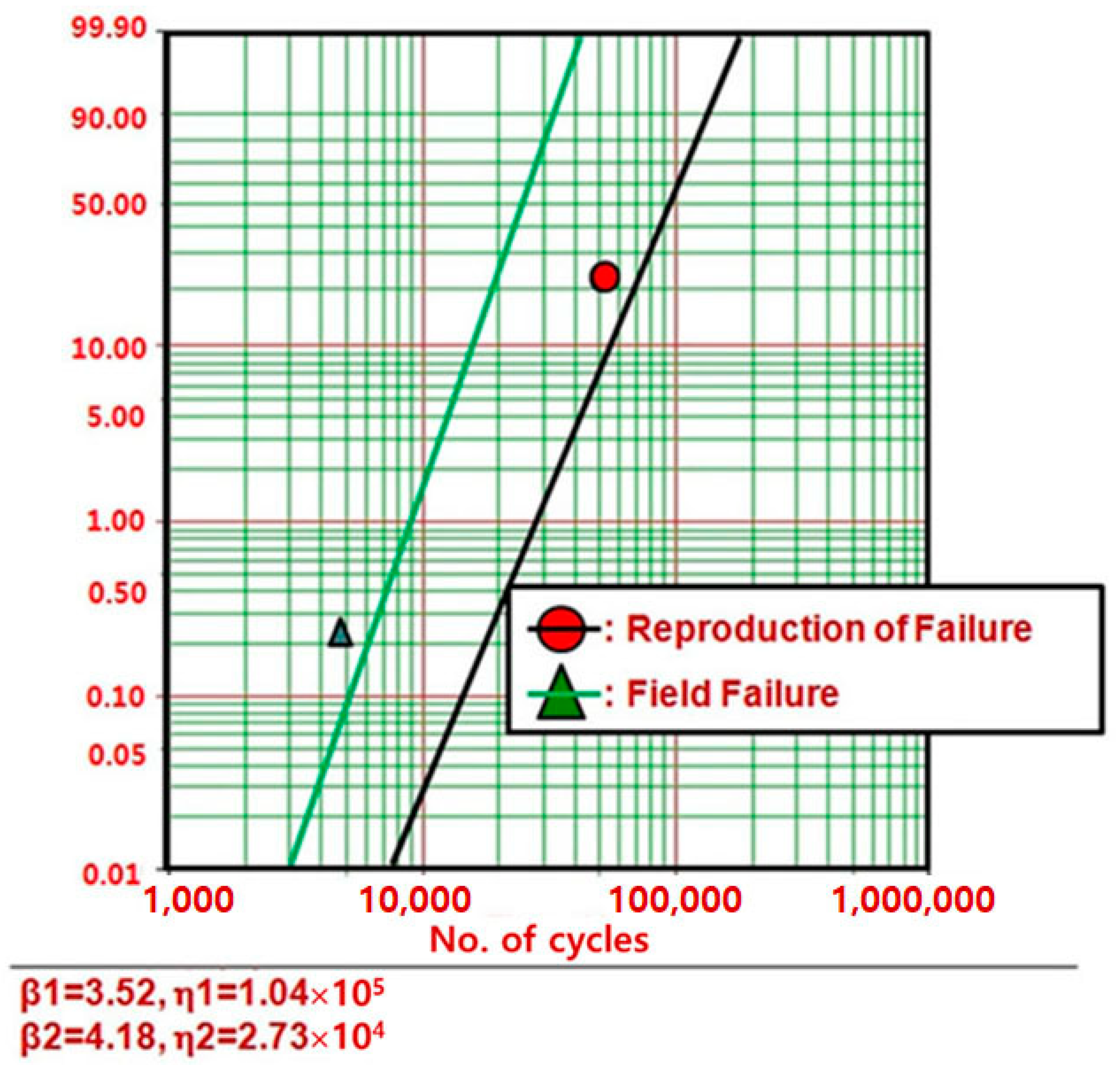 Applsci 13 01358 g012