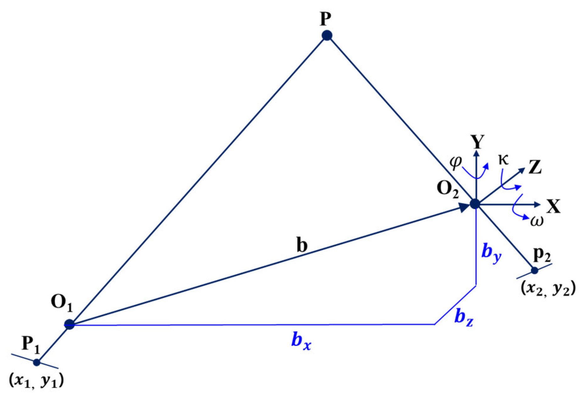 Applsci 13 01359 g002
