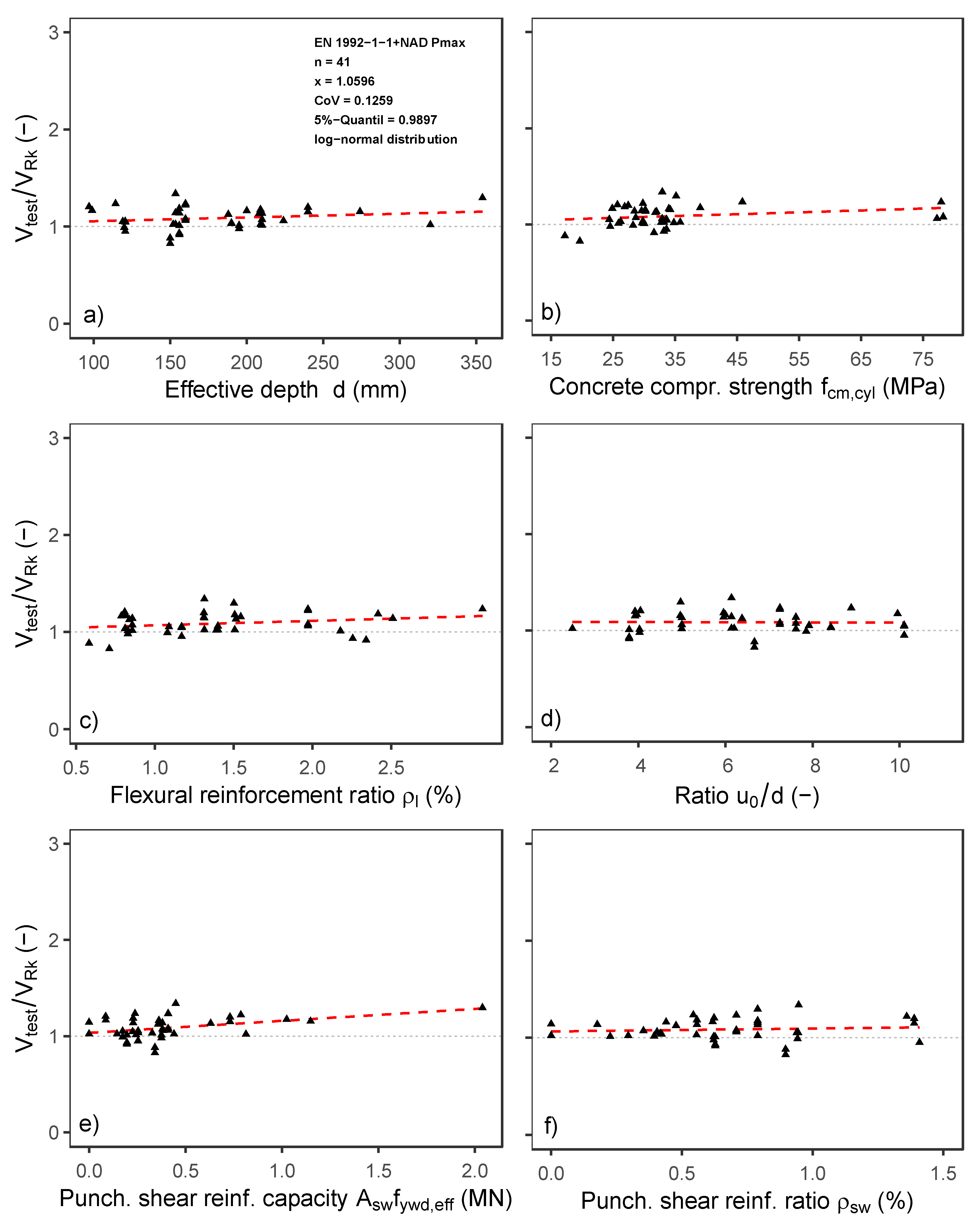 Applsci 13 01360 g003 Applsci 13 01360 g003