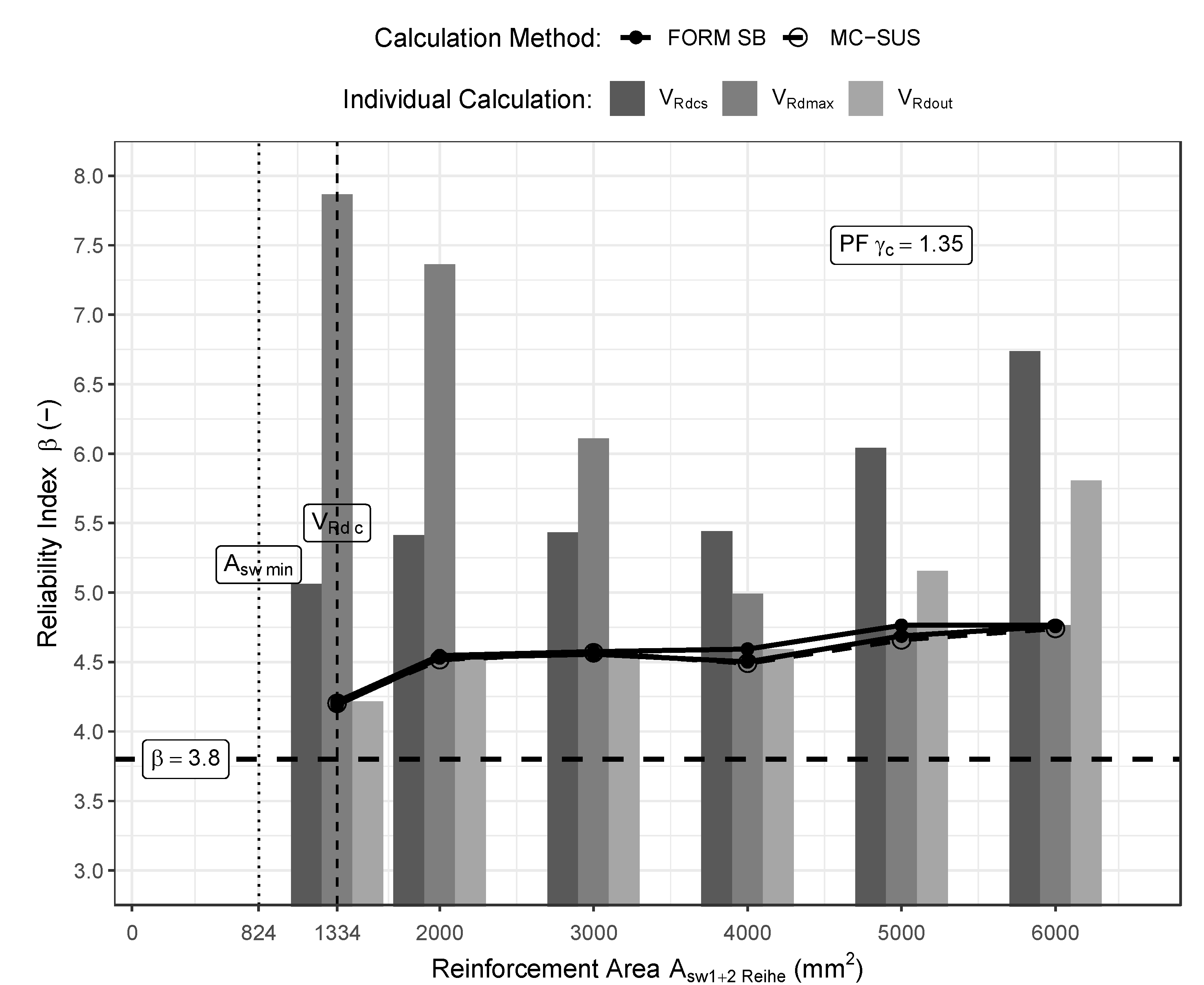 Applsci 13 01360 g005 Applsci 13 01360 g005