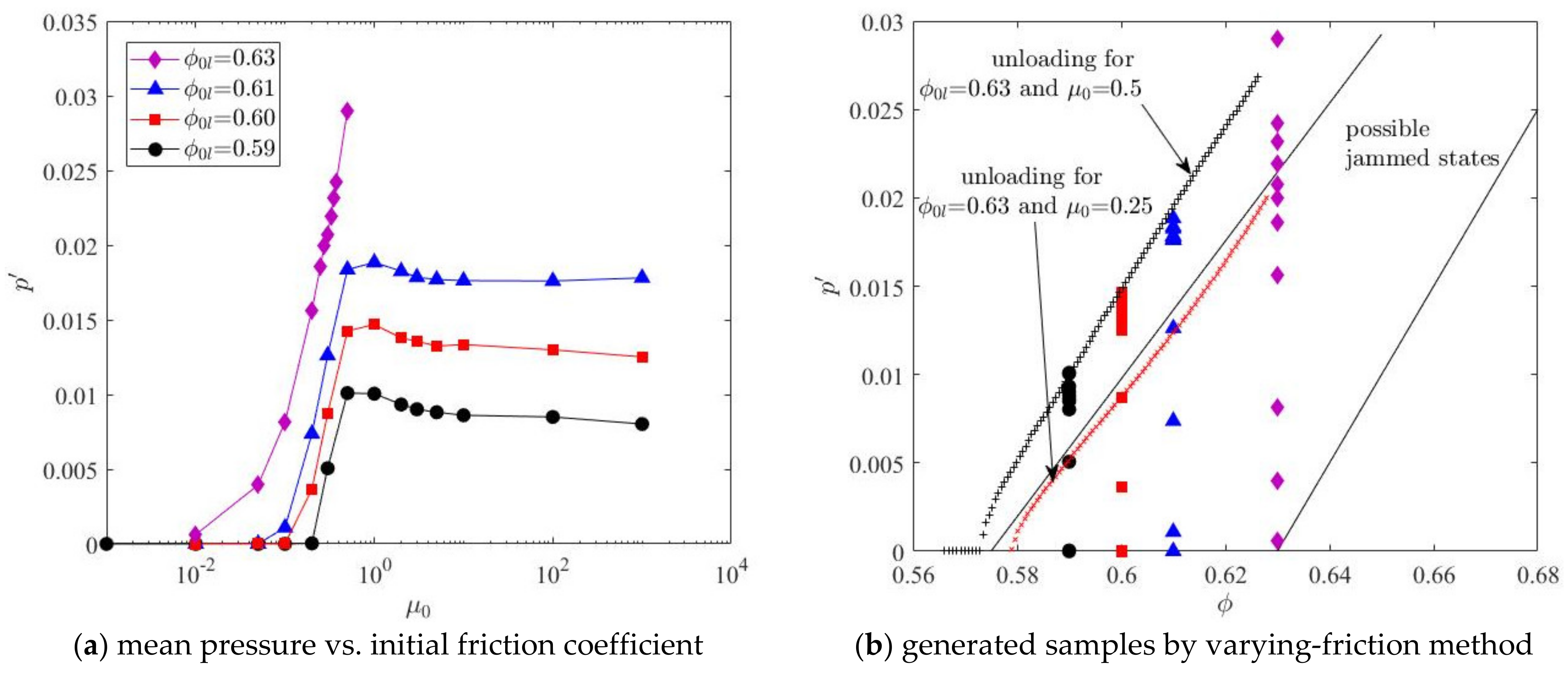 Applsci 13 01361 g003