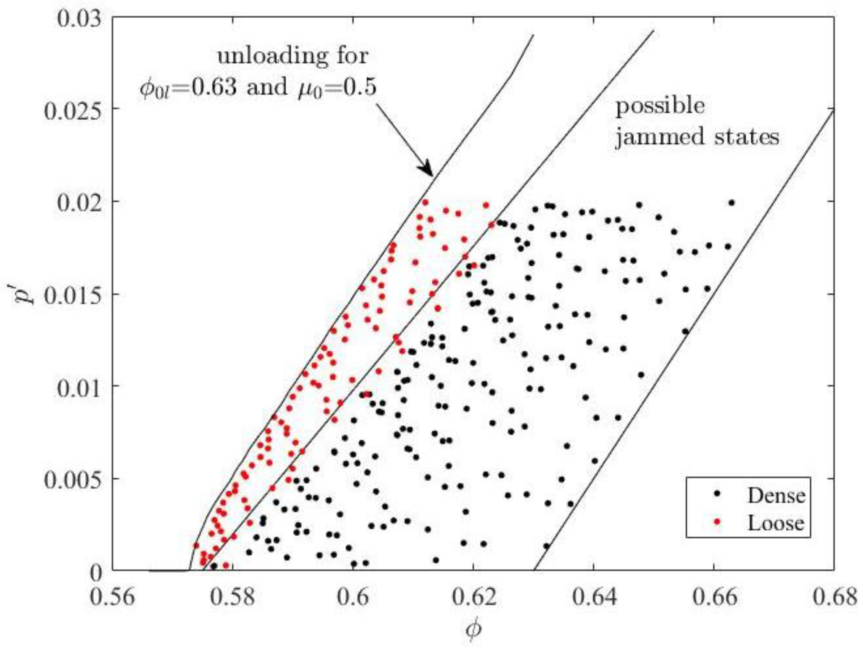 Applsci 13 01361 g004