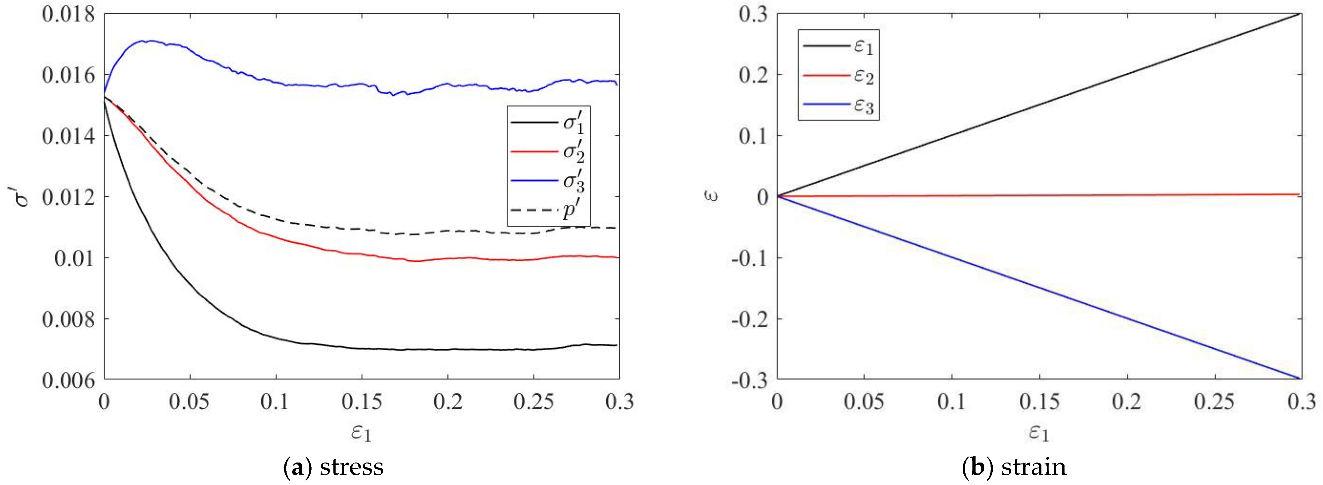 Applsci 13 01361 g005