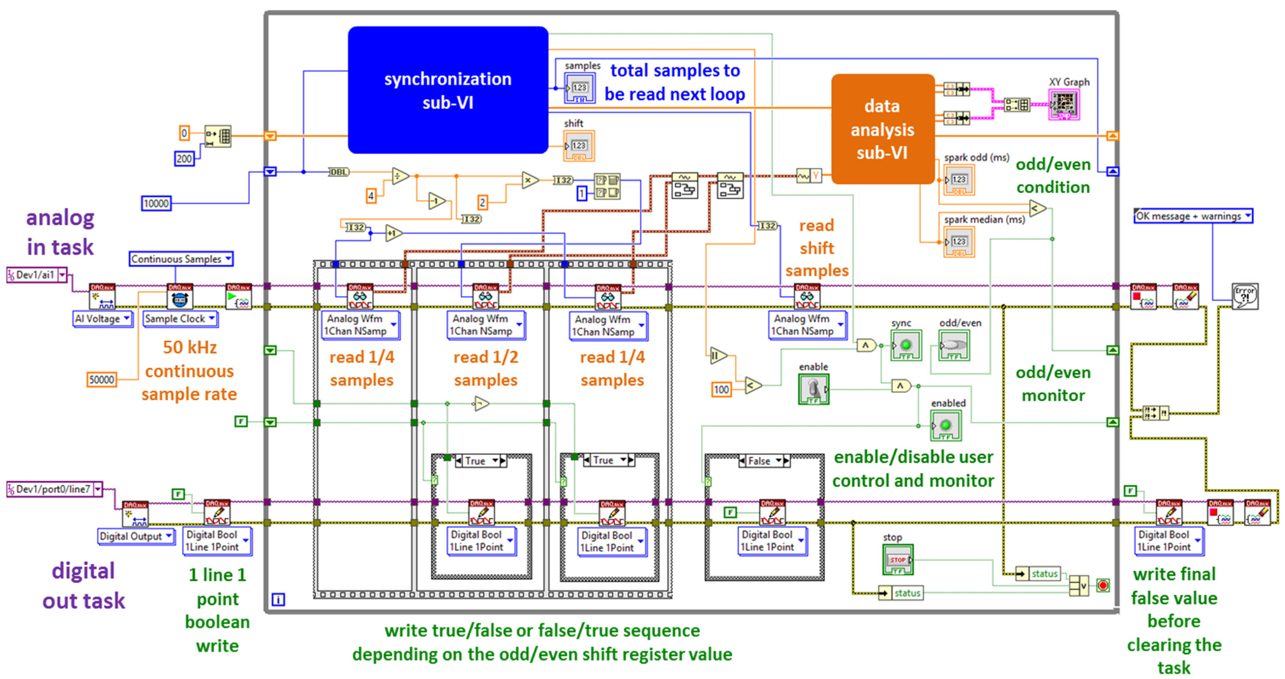 Applsci 13 01362 g002