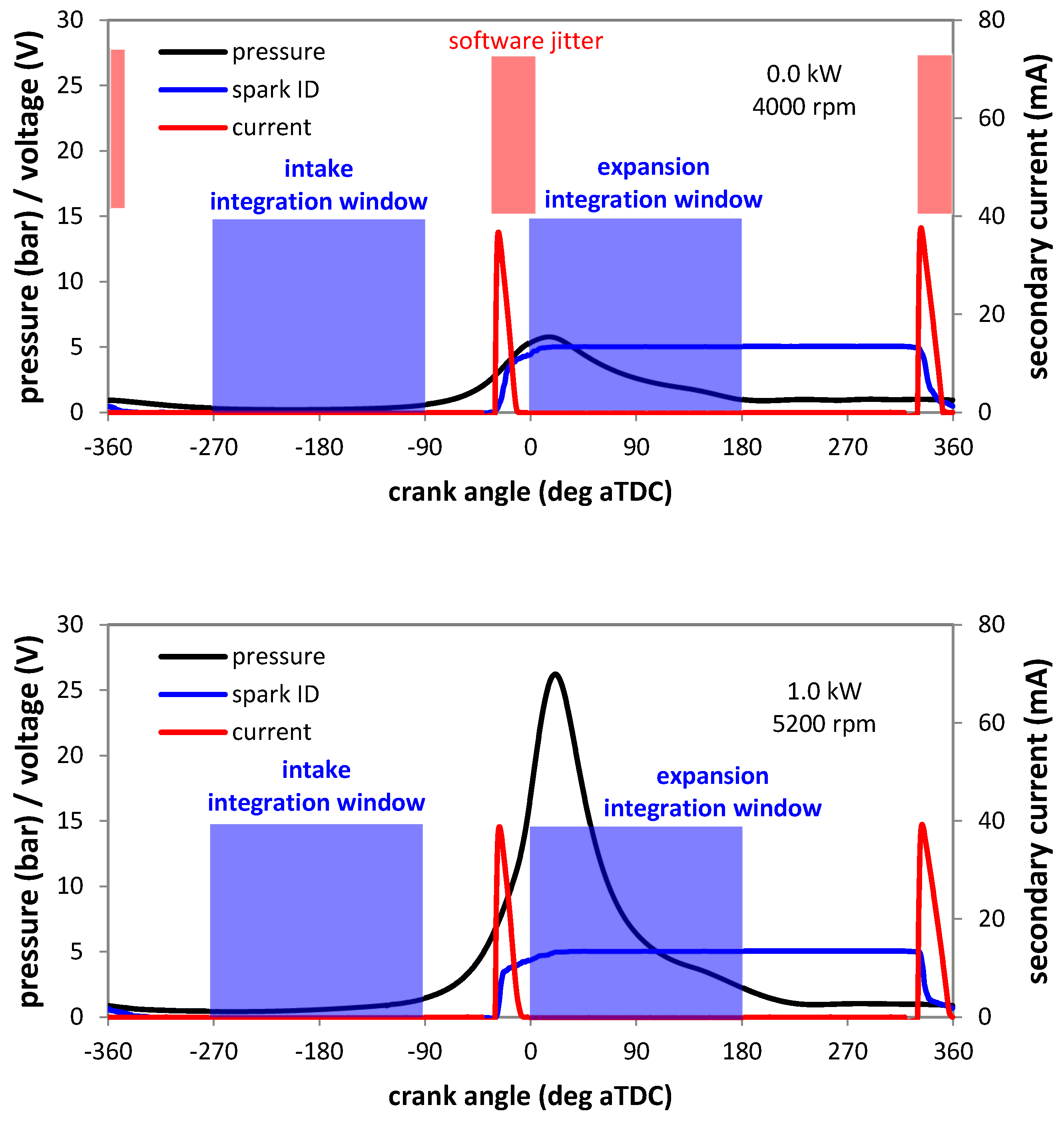 Applsci 13 01362 g003