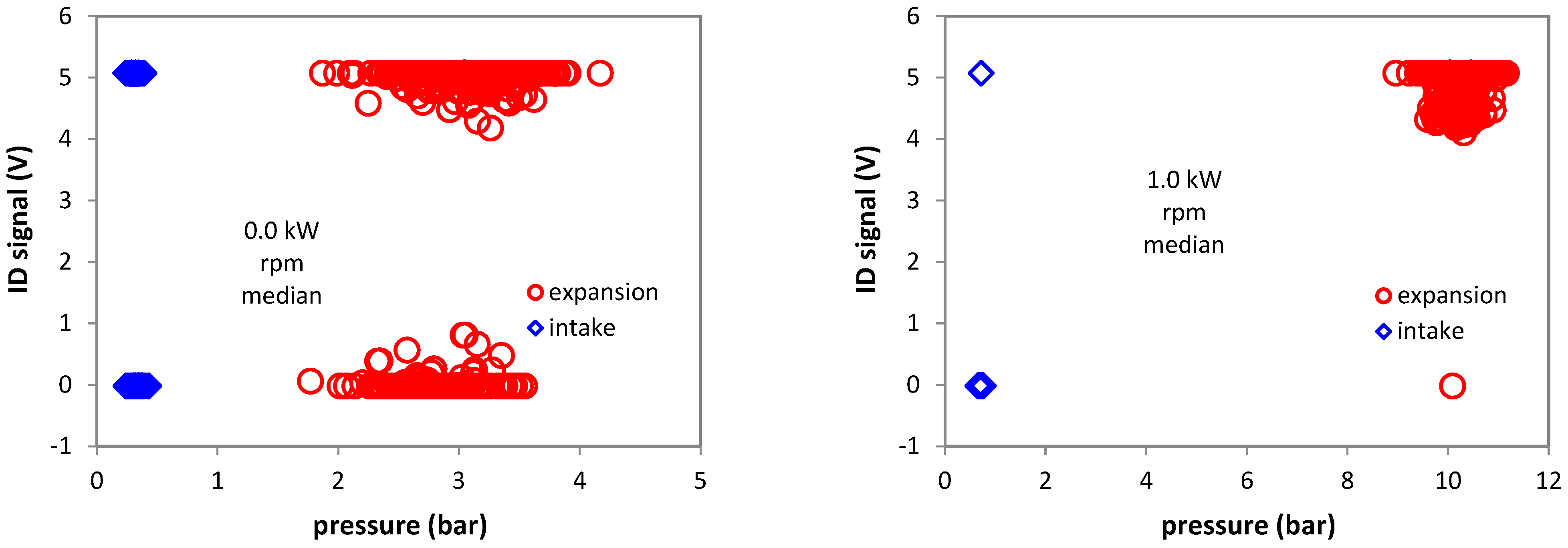 Applsci 13 01362 g005