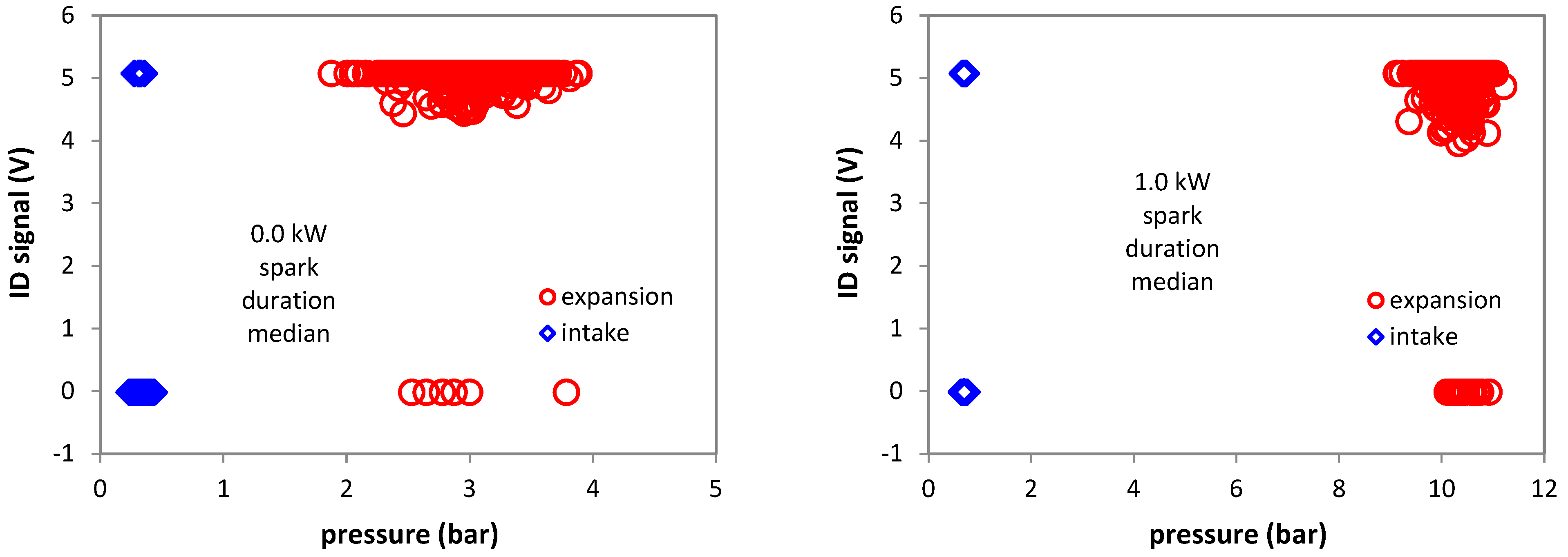 Applsci 13 01362 g006
