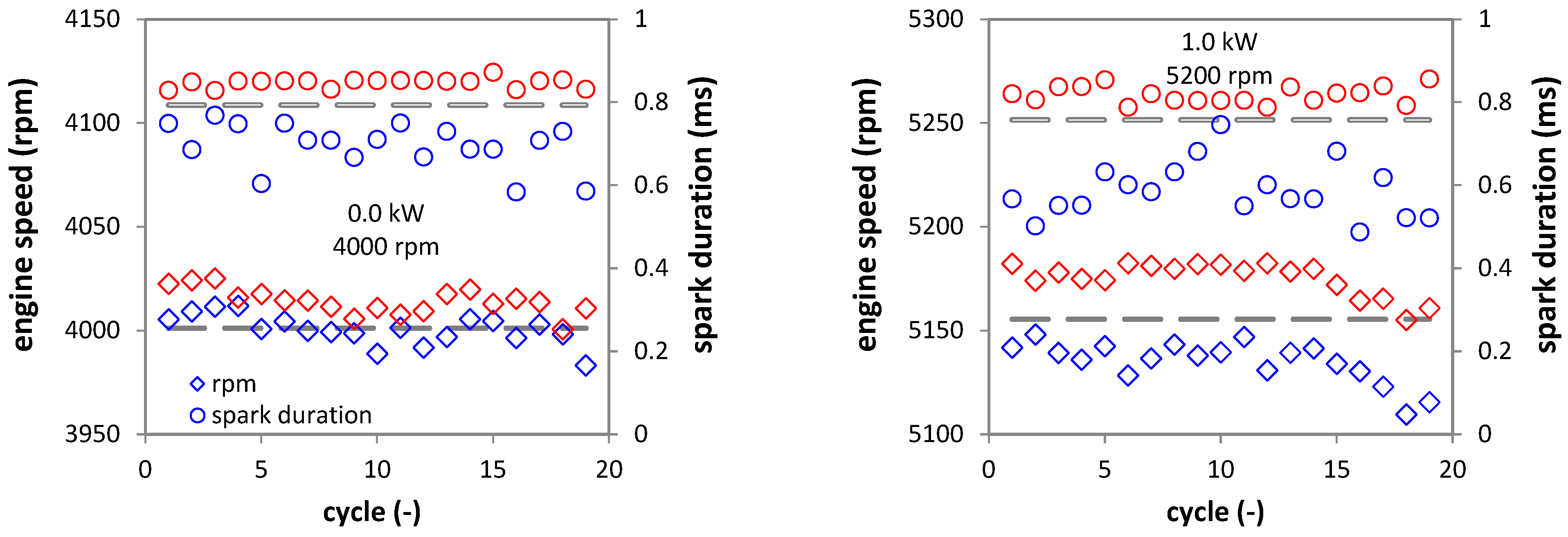 Applsci 13 01362 g007