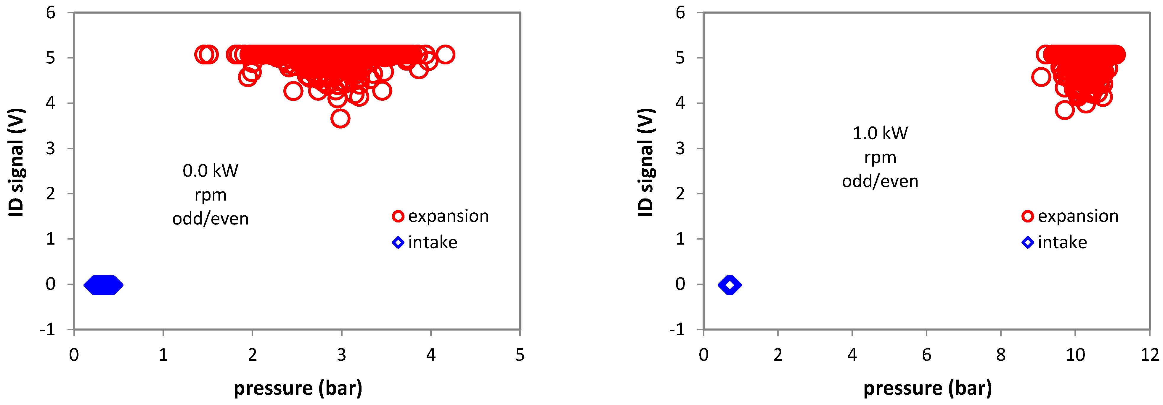 Applsci 13 01362 g008