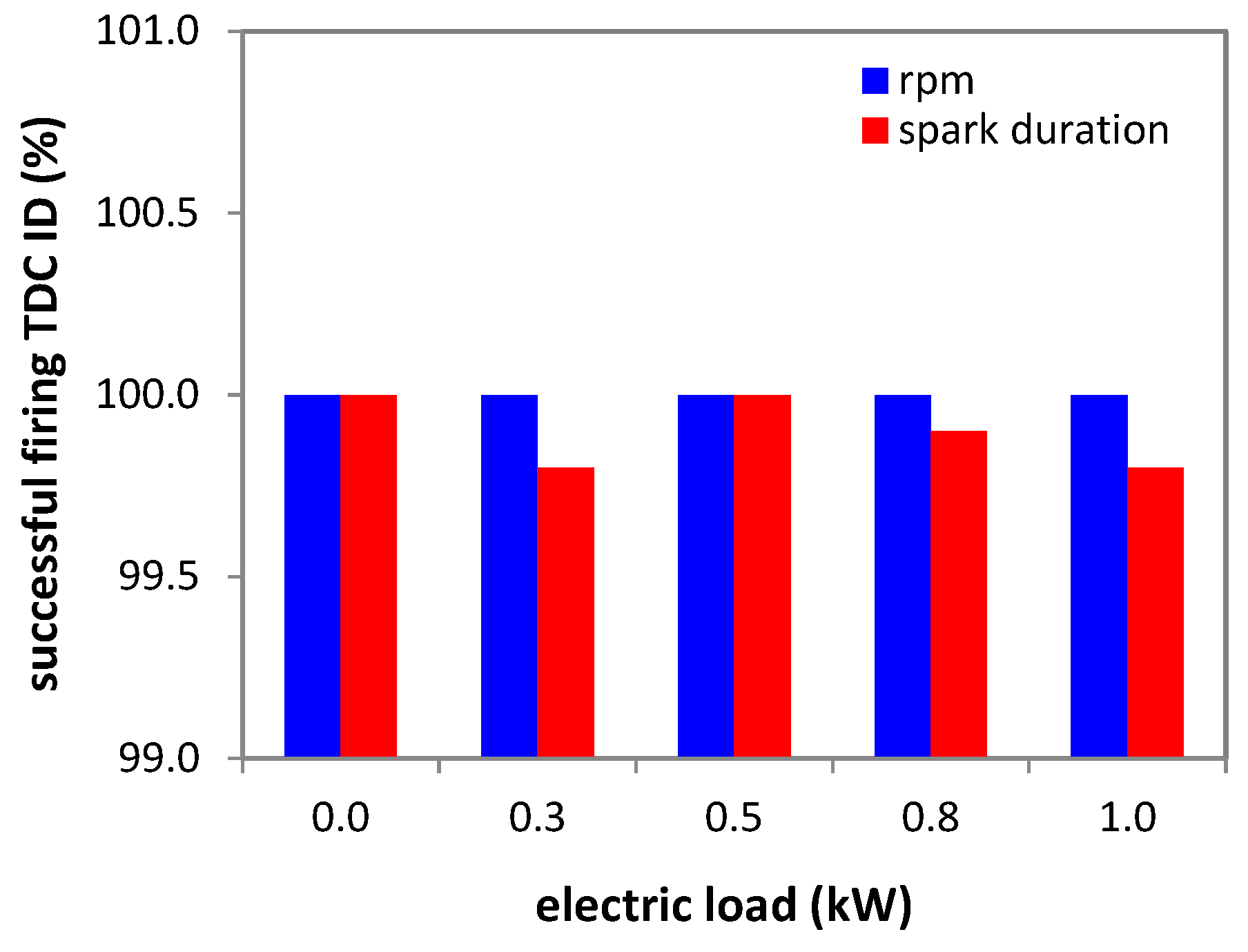 Applsci 13 01362 g010
