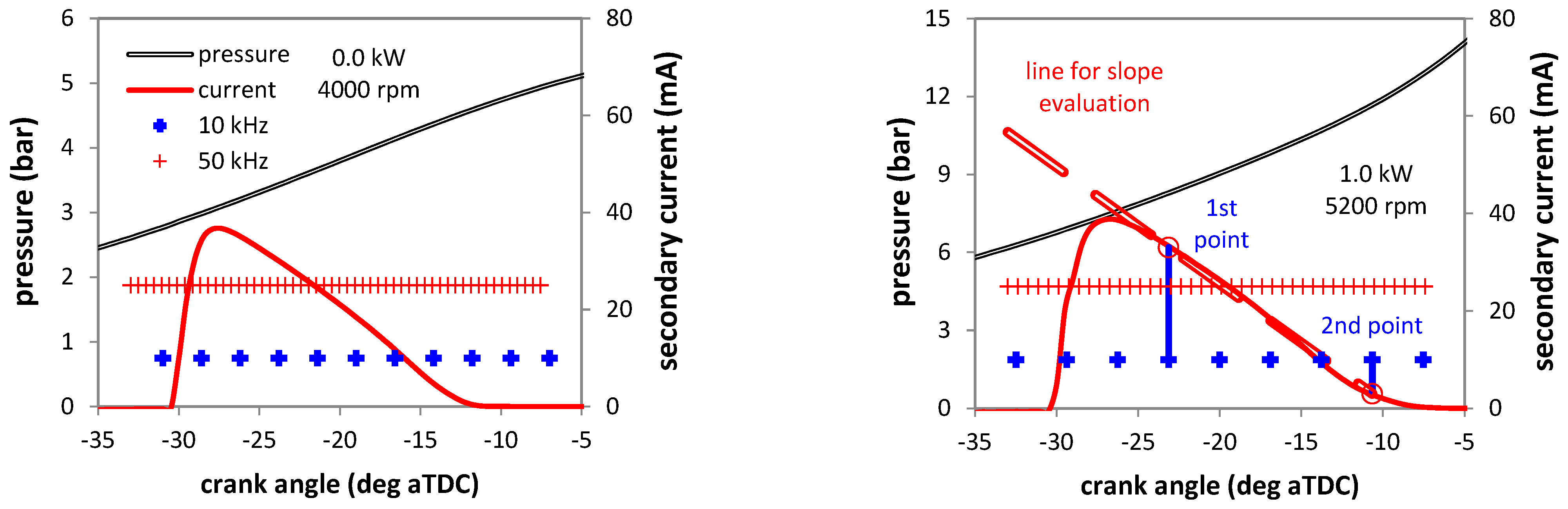 Applsci 13 01362 g011